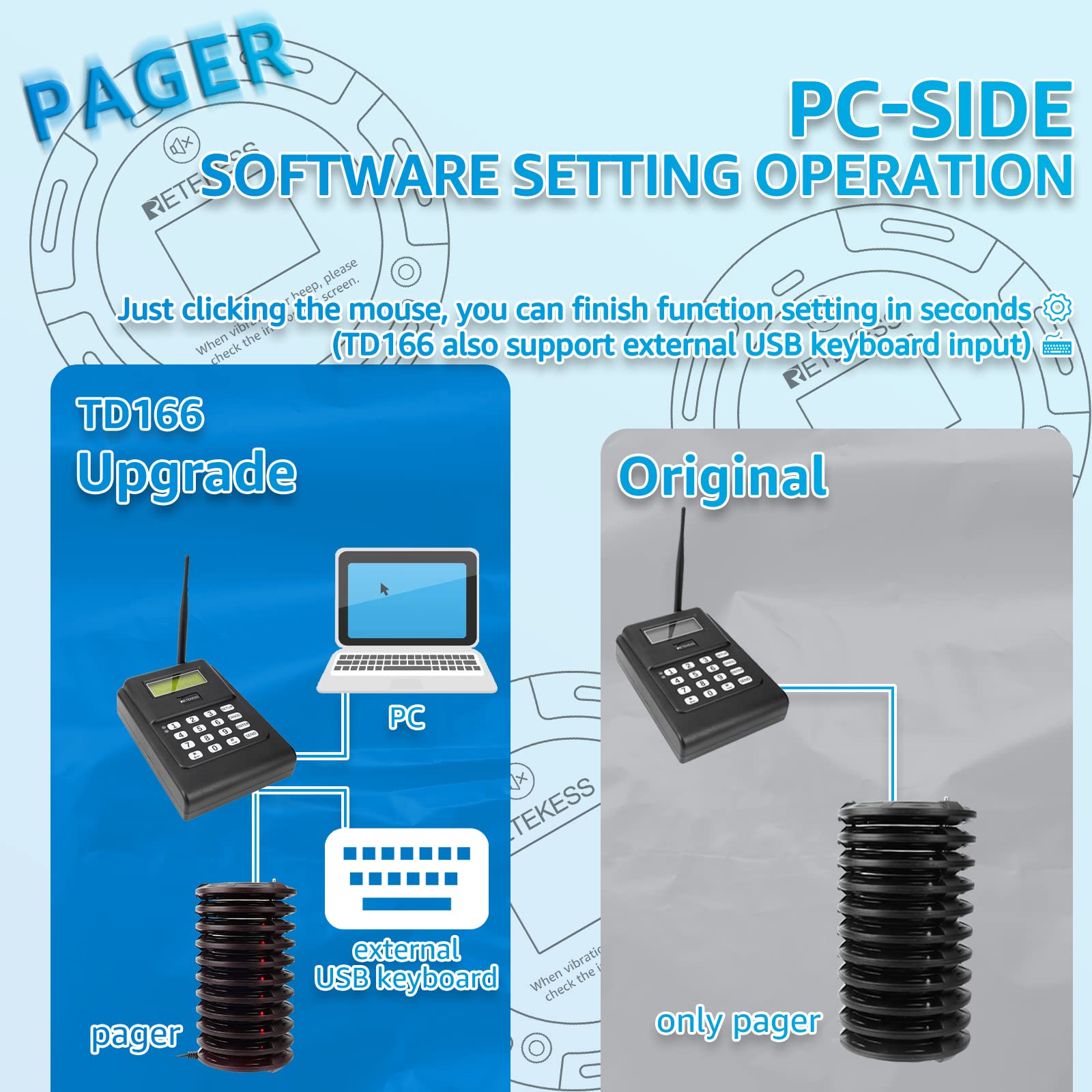Retekess TD166 Pager Ristorante, Cicalino Ristorante, 10 Cercapersone | per Logistica, Magazzini, Terminali, 5000M All'Aperto, 550 mAh, con Display, Compatibile con il PC, Pager Sms