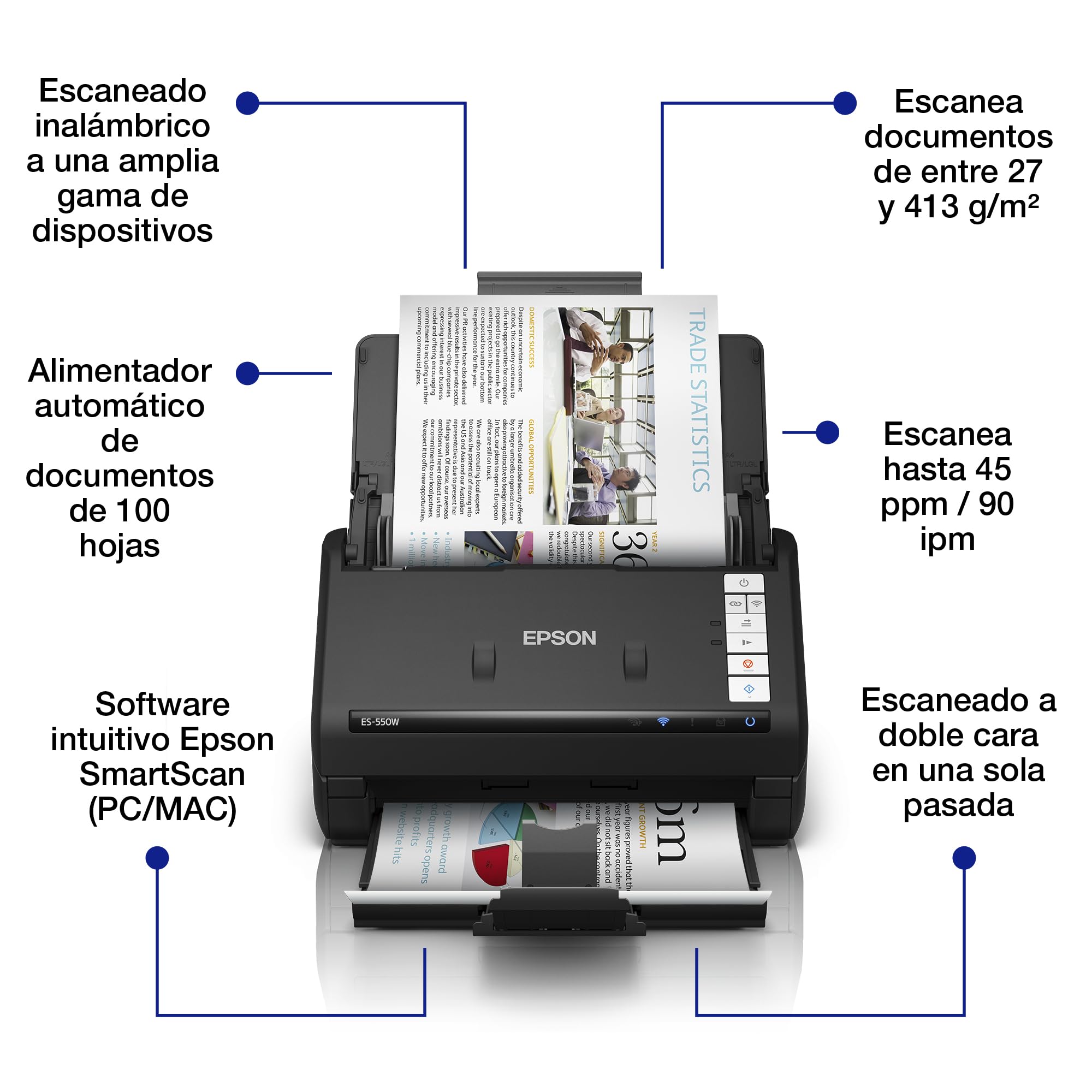 Epson Workforce ES-550W Escáner de Documentos inalámbrico | 45 ppm / 90 ipm | Alimentador automático de Documentos de 100 Hojas | Color | Conectividad USB | hasta A4