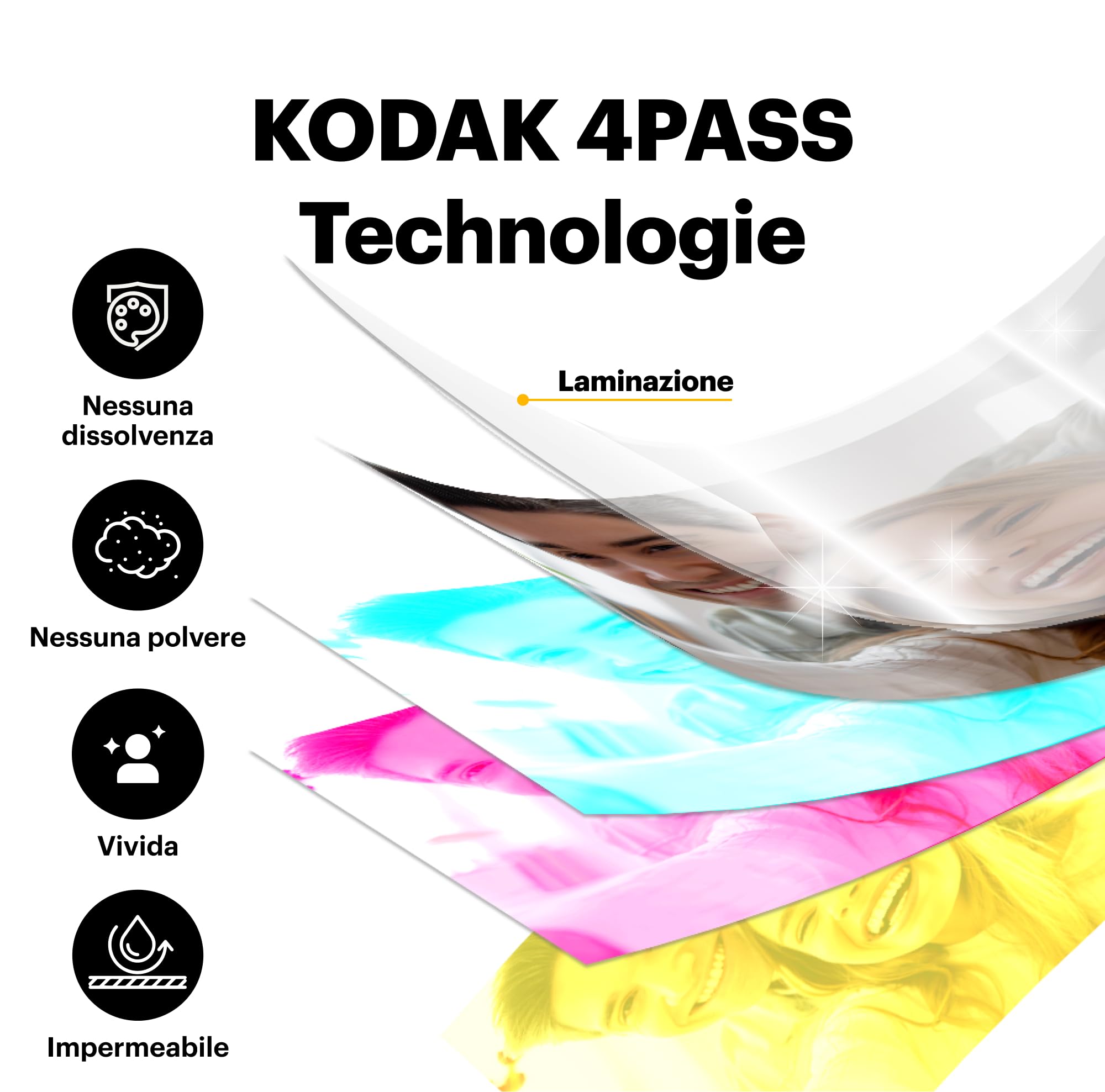 KODAK ICRG360 – fotografica per 60 foto (7,6 x 7,6 cm) – Compatibile con KODAK Mini Shot C300, C300R, MS300, P300R