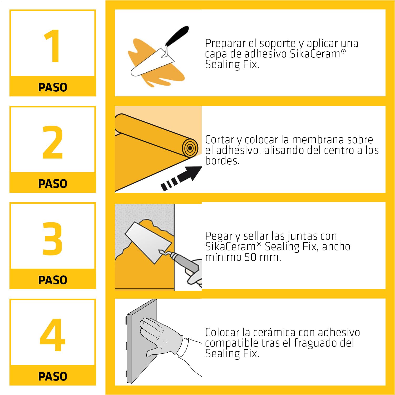 SIKA - Membrana impermeable - SikaCeram Sealing Membrane W - 1x30m | Membrana flexible de sellado y desacoplamiento - Impermeabilización bajo baldosas - Para paredes y suelos en zonas húmedas