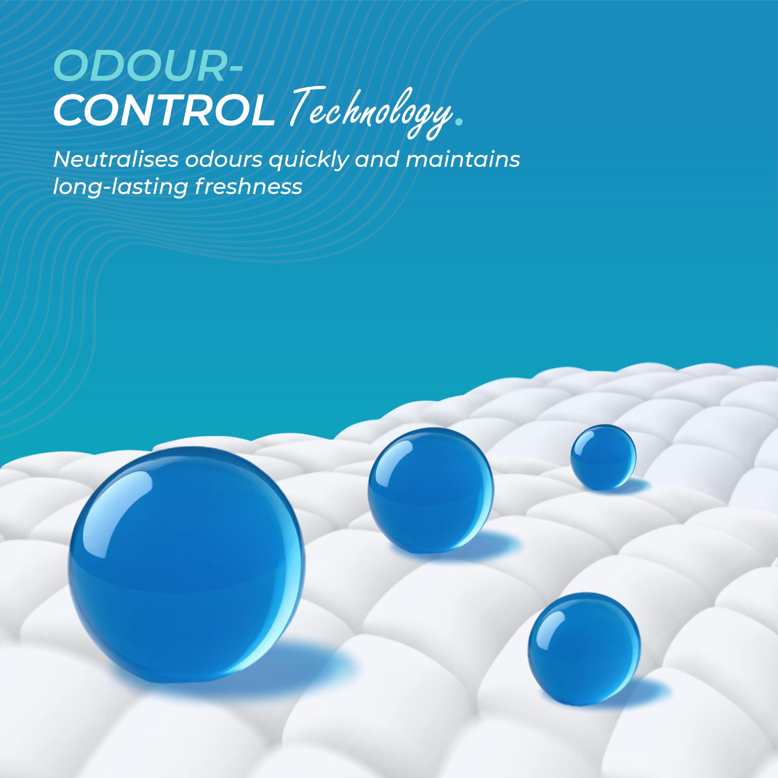 Dr.Deutsch - Juego de 150 almohadillas desechables para incontinencia (90 x 60 cm), para bebés, adultos y ancianos