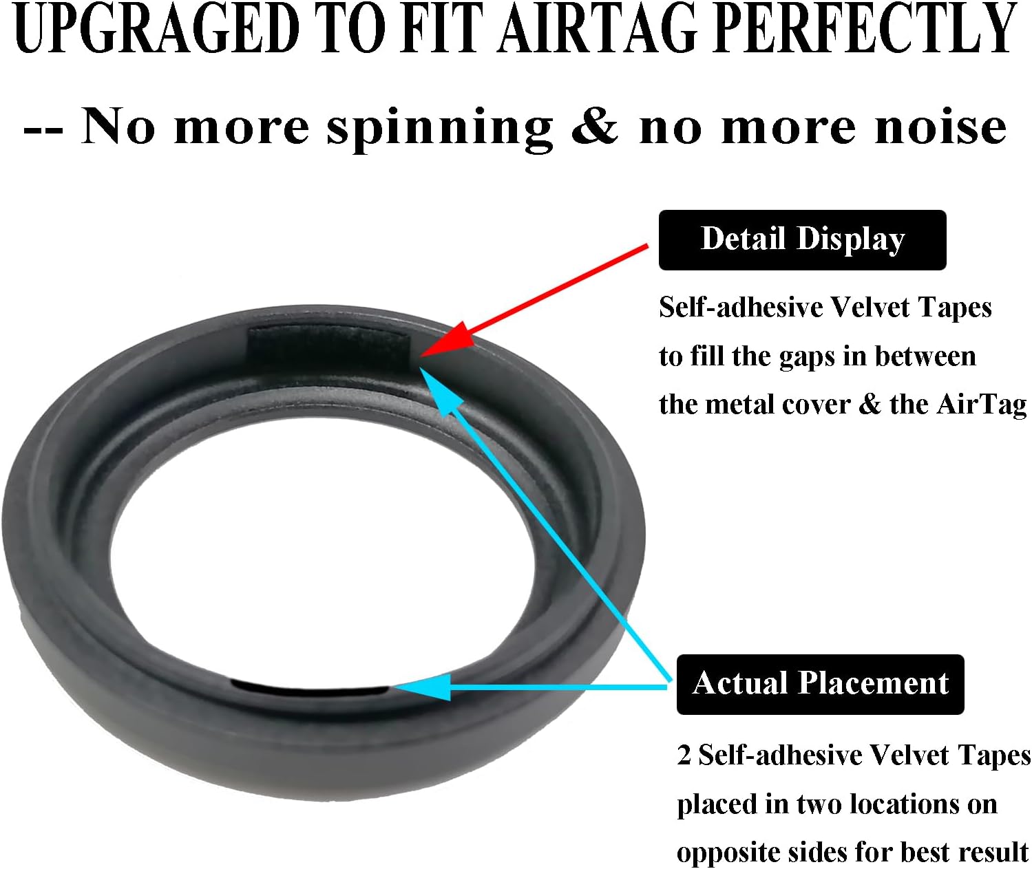 Metal AirTag Holder for Slim Wallet - Full Set with Rotating Installation & Cash Strap | Matte Black Secure Case | Premium AirTag Accessories - Image 2