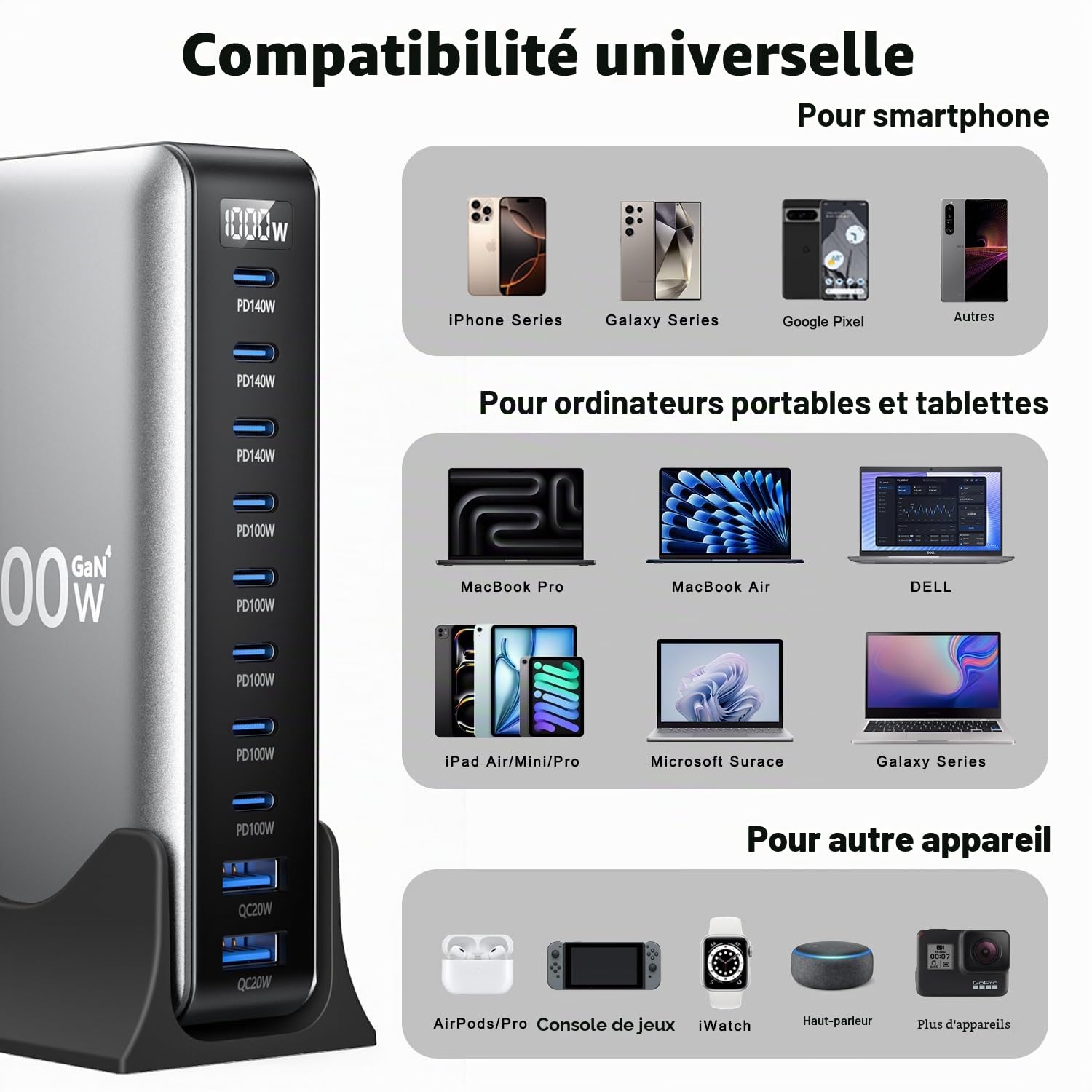 1000W Chargeur Multiple USB C Rapide, Station De Charge 10 Ports GaN USBC, Chargeur Laptop 140W Et 100W Pour MacBook Pro/Air, Lenovo,HP, Hub de Charge Bureau Multiprise USB Pour iPhone, Samsung, Pixel