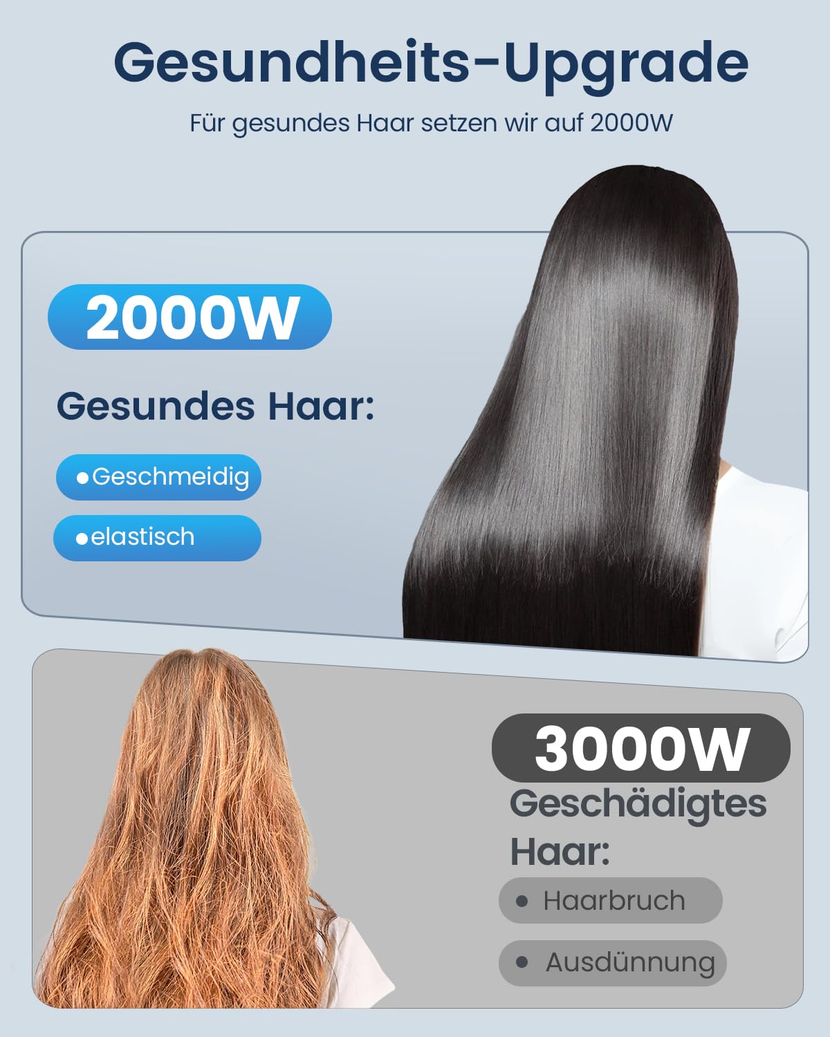 Profi Föhn Ionen Fön Haartrockner Hair Dryer Haarföhn | 1 Diffusor 2 Stylingdüse, 3 Heiz und 2 Geschwindigkeitsstufen, 1.9 Meter langes Netzkabel, Starker Fön für Familie ( Graphit)