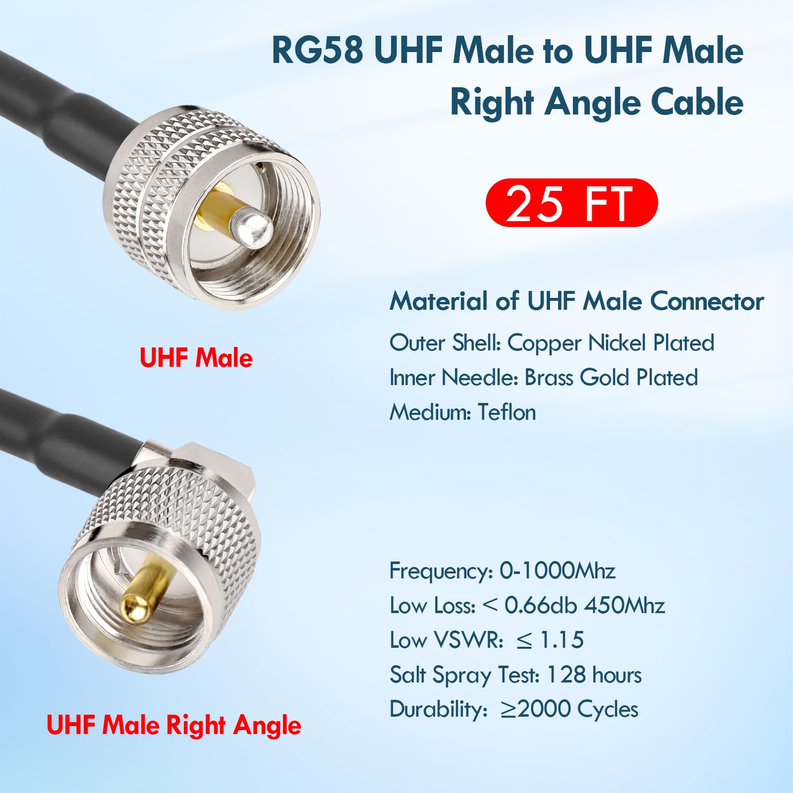 MOOKEERF Kabel koncentryczny CB RG58 UHF PL-259 męski na męski, kabel koncentryczny 7,6 m pod kątem prostym, kabel antenowy CB o niskiej stratności, kabel do radia CB, radia HAM, analizatora anteny,