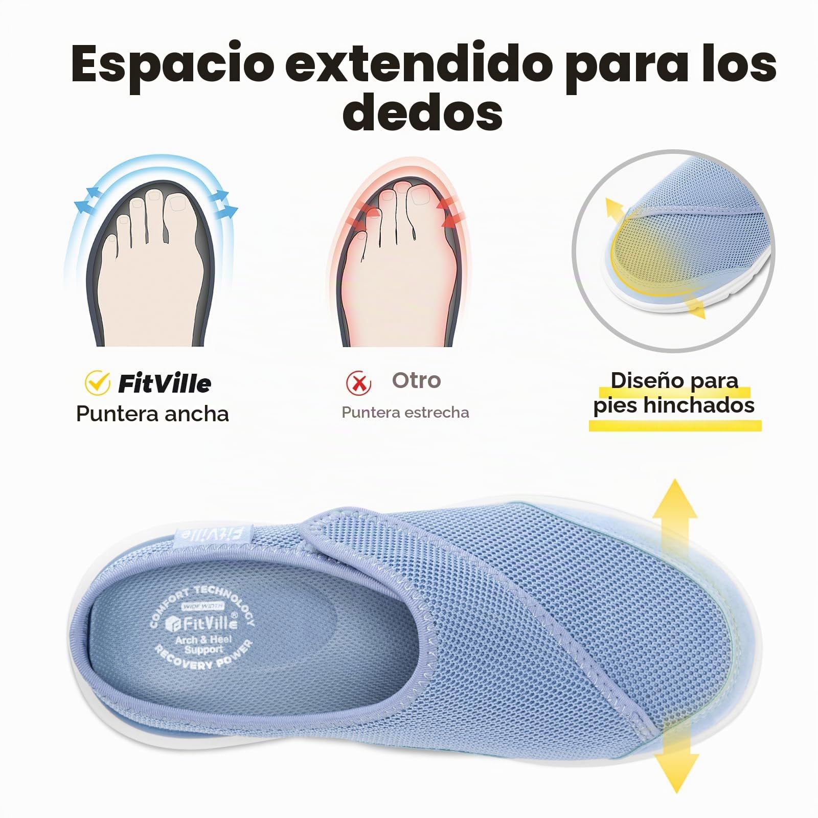 FitVille Zapatillas Diabéticas para Mujeres Extra Anchas Pantuflas Antideslizantes para Pies Hinchados Zapatos Especiales para Diabéticos Aliviar el Dolor de Pies