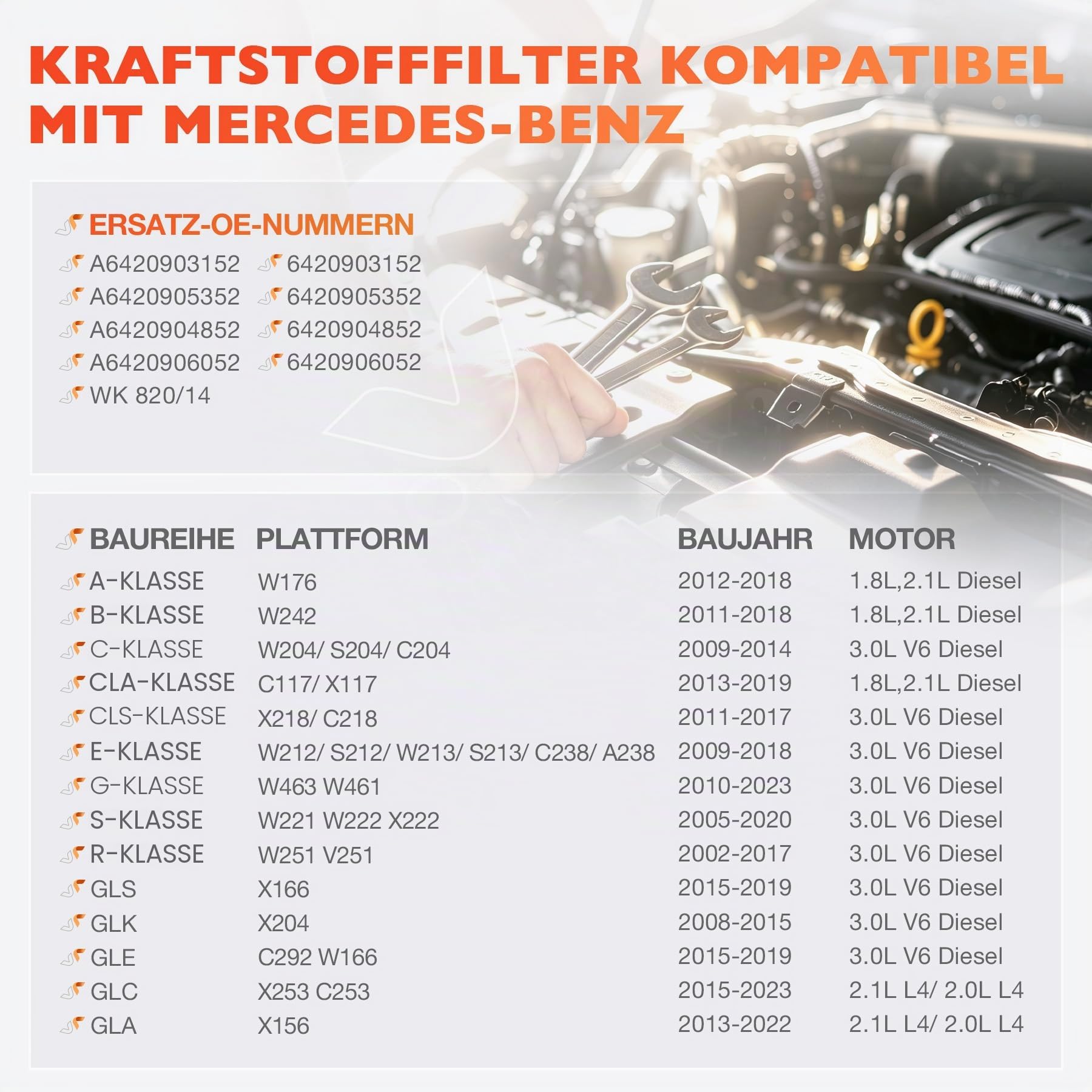 Kraftstofffilter Diesel 5-Polig Kompatibel mit Mercedes-Benz A/C/E/S/M-Klasse W176 W204 W212 W213 W166 W222 - Ersetzt# 6420906052 6420903152 6420905352 Auto Dieselfilter