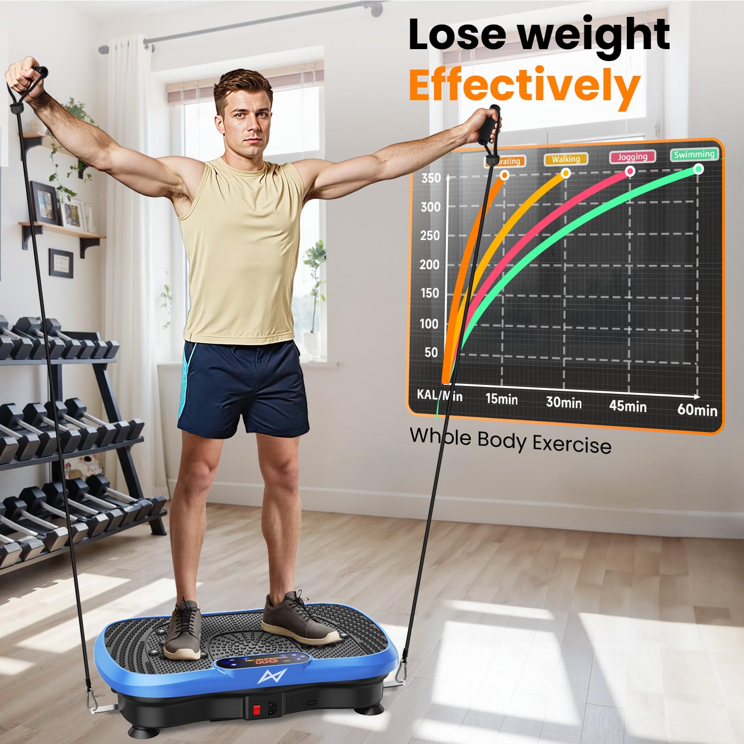 Piattaforma Vibrante AXV Per Fitness: Allenamento Vibrante Full Body Con Telecomando, Bande Elastiche E Altoparlante BT, Drenaggio Linfatico