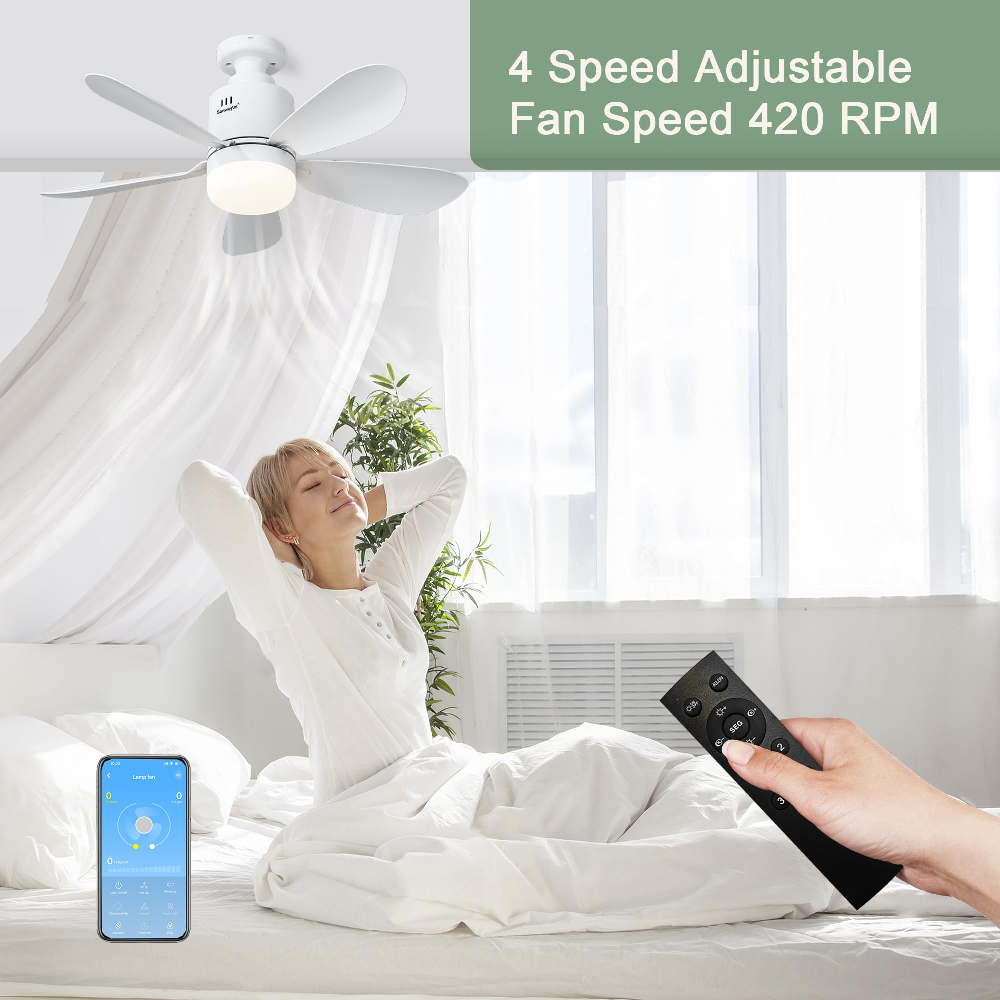 Sanweyter Ventilatore da Soffitto con Luce e Telecomando, 53cm Lampadario con Ventilatore da Soffitto 24W E27 Plafoniera Led Soffitto Silenziosa,4 Velocità per Camera da Letto, Cucina, Soggiorno