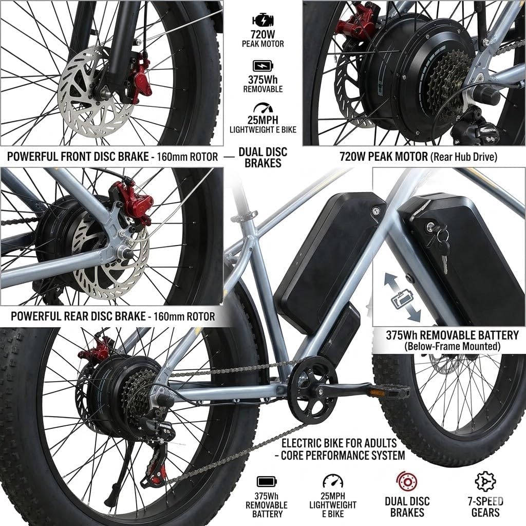 Electric Bike for Adults 1500W 50+ Miles 62NM Torque Full Suspension Ebikes for Adults 30 mph Commuting Bright Headlight Dual Disc Brakes E Bike, 26" Fat Tire 30° Max Slope