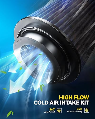 Miniatura 3 de PHILTOP Kit de admisión de aire frío para Ford F150 1997-2003, Expedition 1997-2003, Navigator 1998-1999, F250 1997-1999 (azul) Azul,Rojo -,Rojo y