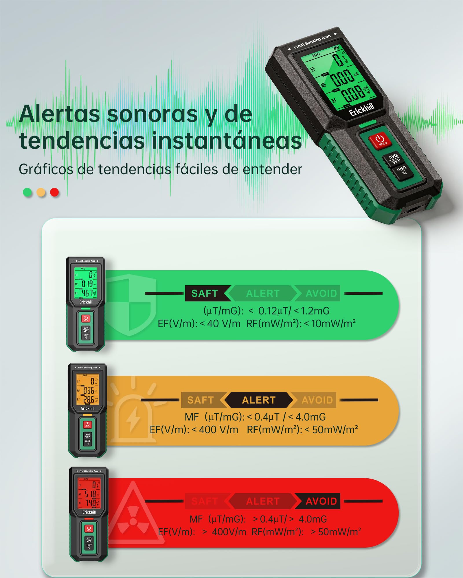 ERICKHILL Medidor EMF 3 en 1, detector EMF de 3 ejes para EF/MF/RF, medidor de radiación con pantalla LCD, detector RF recargable con 3 modos de alarma para hogar y oficina