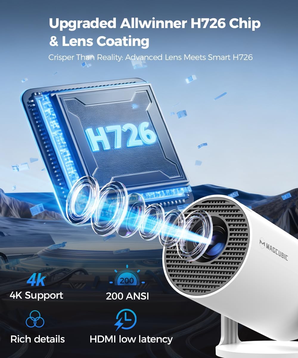 Magcubic HY300Pro Mini Projector with WiFi and Bluetooth, 4K Support, Auto Keystone, 180° Rotation Portable Smart Projector