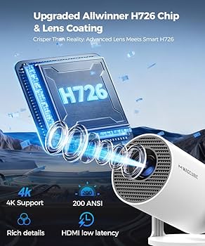 Amazon.com: Magcubic HY300PRO Mini Projector with WiFi and