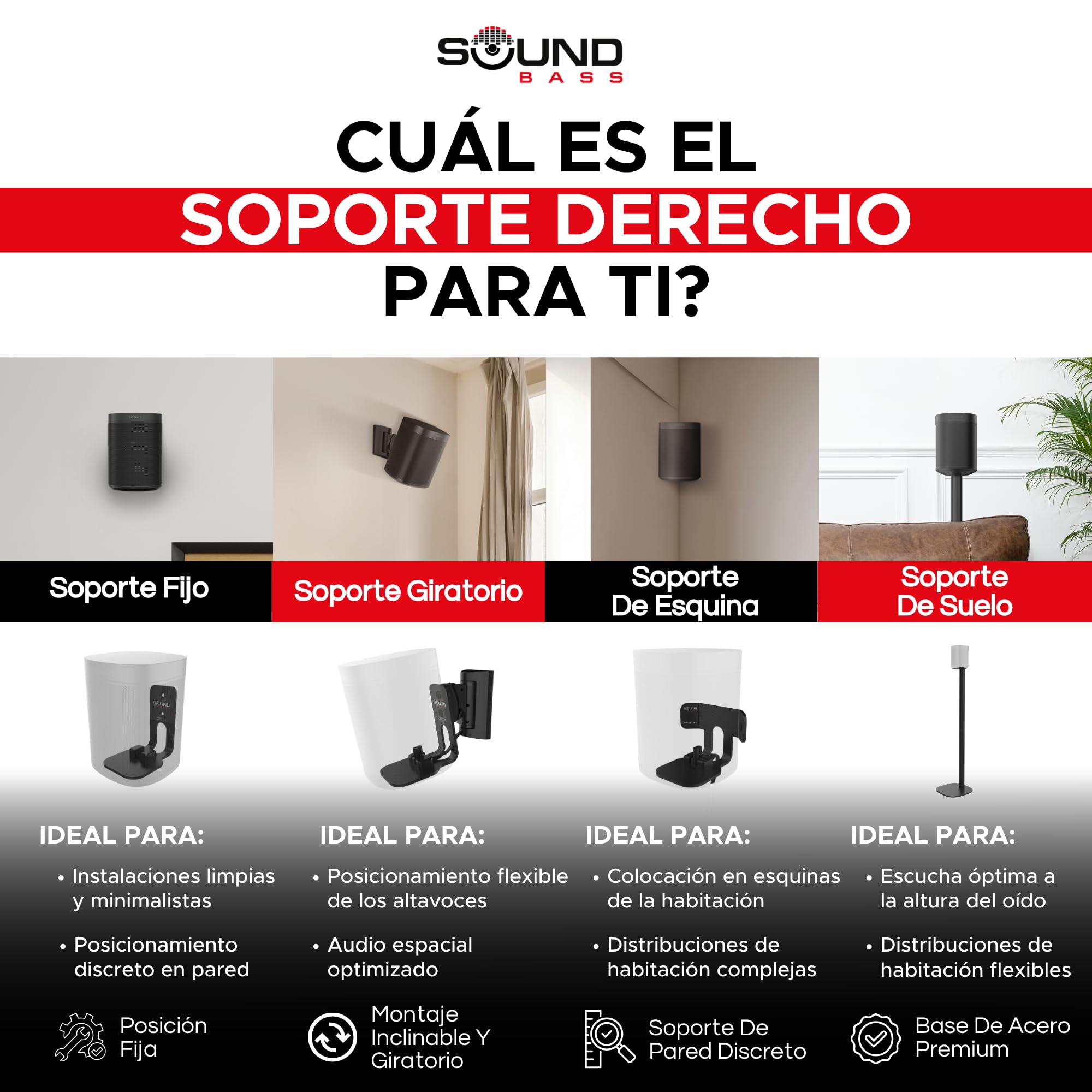 One / ERA100 - Soporte de Suelo (2 Unidades), Color Blanco | Compatible con Sonos One, Gen 2, Play:1, SL | Diseño a Prueba de Futuro también Compatible con ERA 100, diseñado por Sound Bass UK. Doble