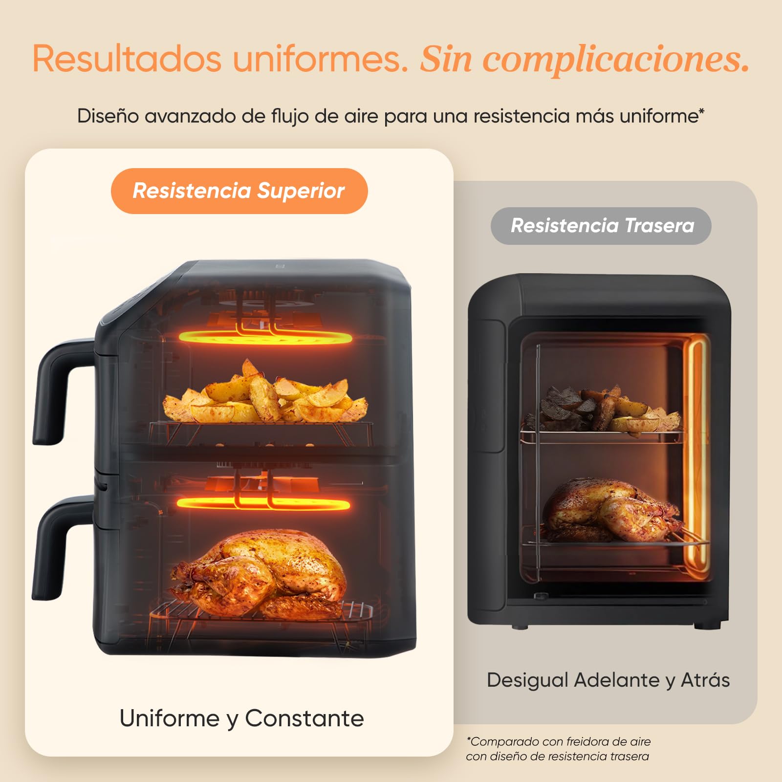 Cosori Air Fryer Turbo Tower Compacto 8,6 Litros, Freidora de Aire con Revestimiento Cerámico sin PFAS ni Teflon, Airfryer de Doble Cesta Vertical con Turbo Blaze, 6 Funciones, Recetas en App, 2600W