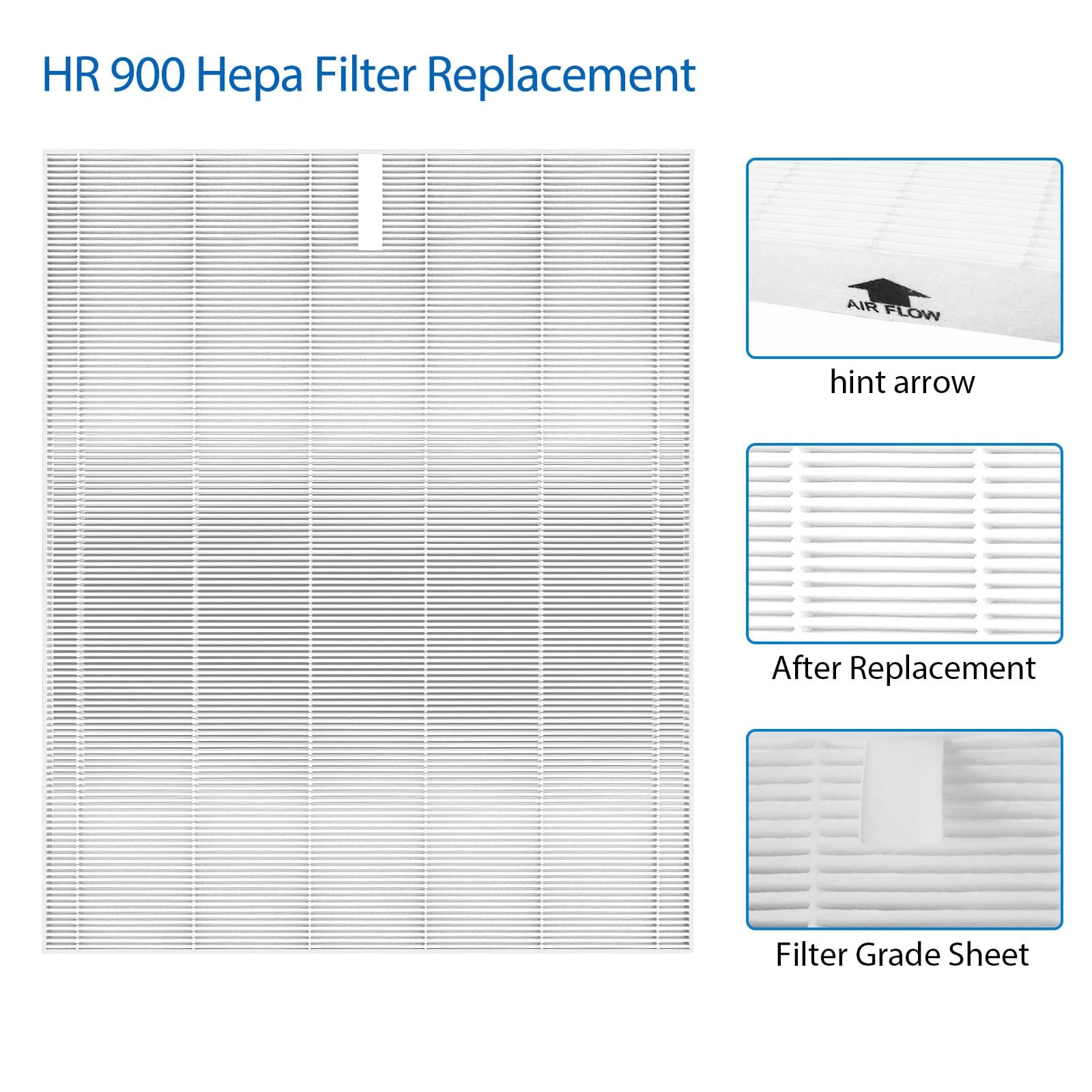 HR900 - Filtro de repuesto compatible con Winix HR900 Ultimate Pet Air Purifier, H13 True Hepa Fil ter número de pieza 1712-0093-00 FilterT (paquete de 3 HEPA)