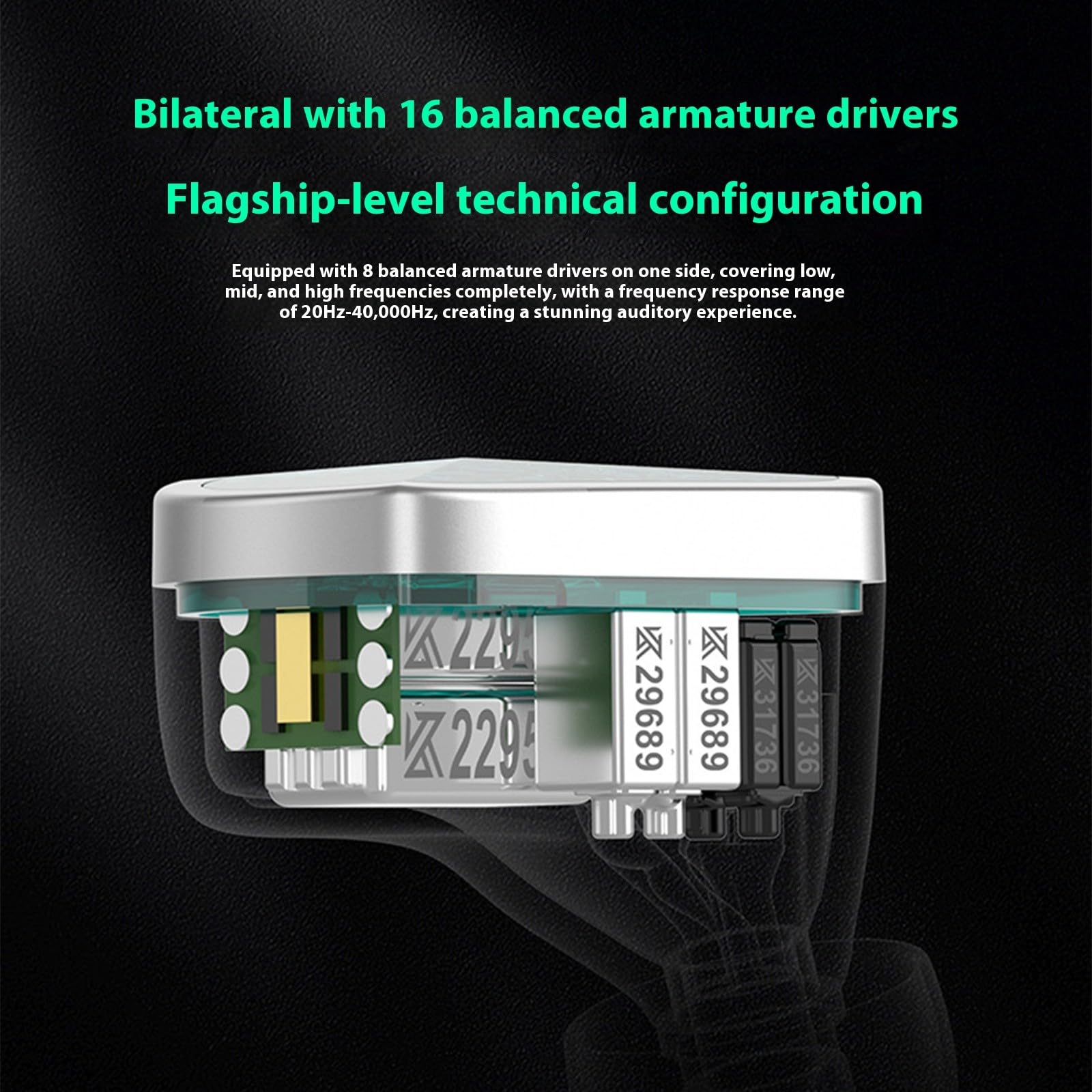 Cuffie ergonomiche Bass Headset Divisione di frequenza bilanciata Cancellazione del rumore Armatura bilanciata professionale