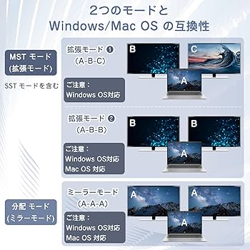 [まささん専用出品]モニター2枚 まささん専用出品]モニター2枚 まささん専用出品]モニター2枚