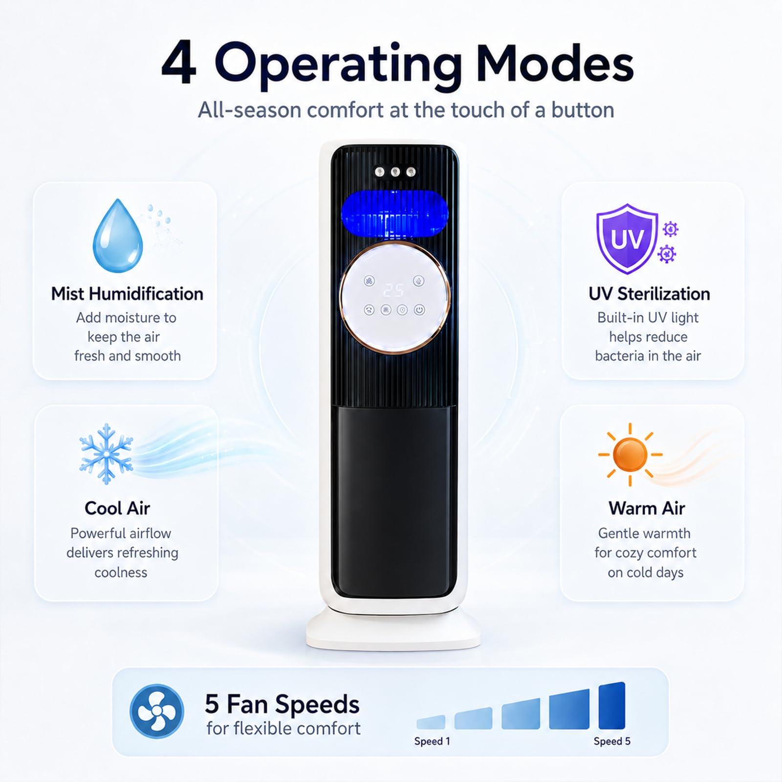 Climatizador Evaporativo con 5 Modos de Frío y Calor, Enfriador de Aire con Efecto Llama y Oscilación de 180°, Aire Acondicionado Portátil para Hogar Oficina Salón Dormitorio (Negro)