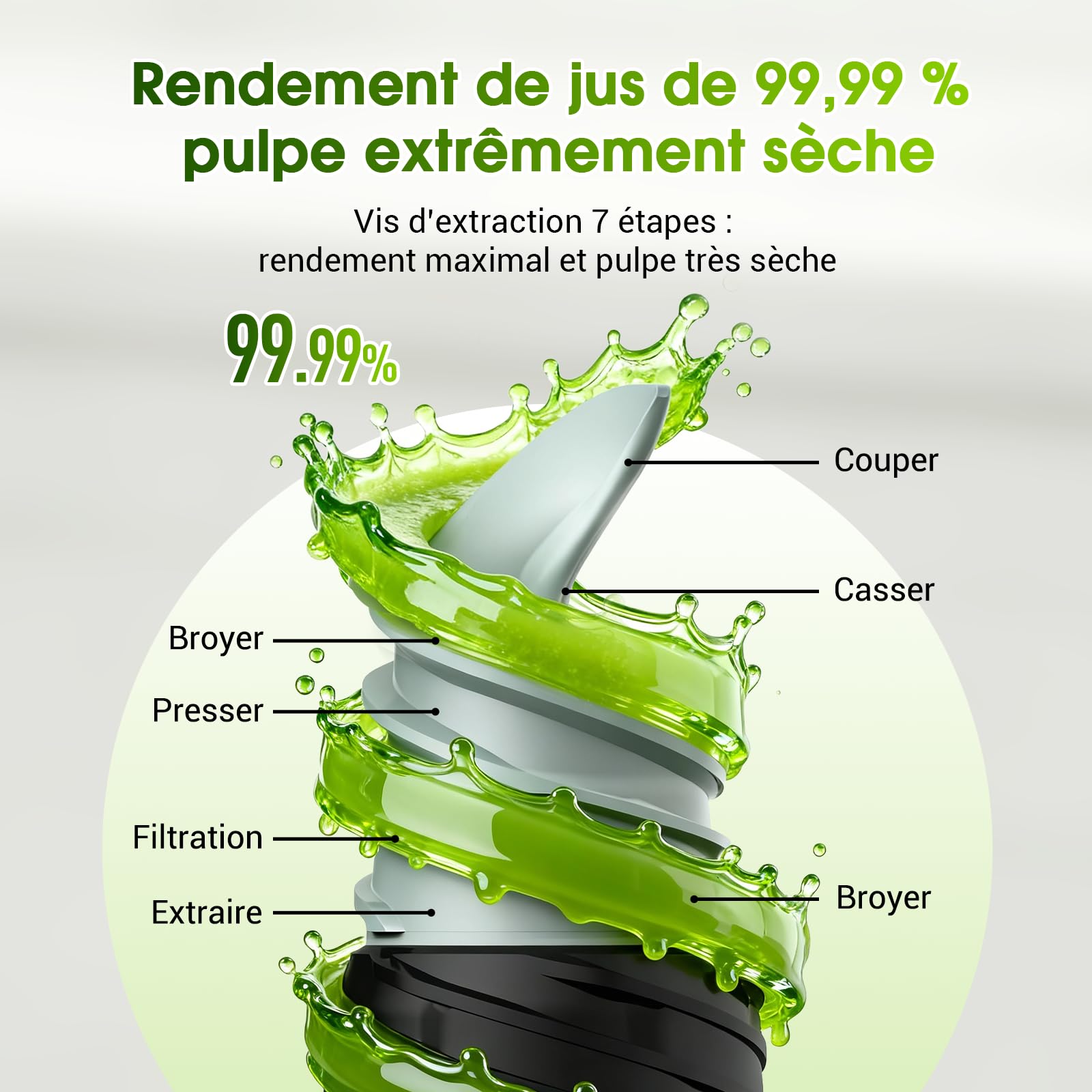 Extracteur de Jus de Fruits et Légumes Entiers, Extracteur Lent Goulotte XXL 120mm, sans BPA, 99% Rendement
