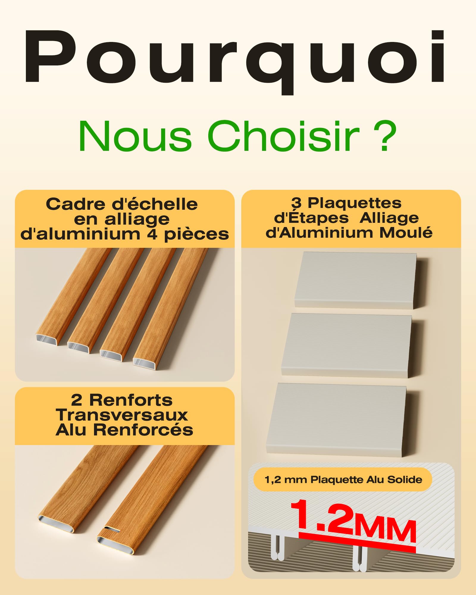 Échelle Pliable 3 Marches, Tabouret Escalier Aluminium | Capacité 150 Kg, Échelle Pieds Antidérapants & Larges Marches, Usage Intérieur-Extérieur, Design Aspect Bois, Blanc