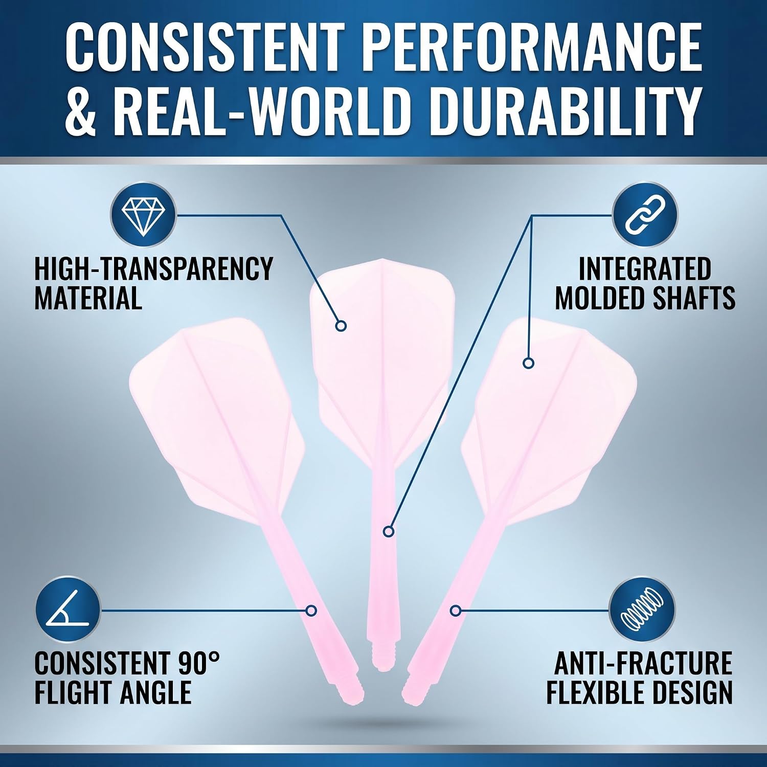 3 Pcs Shaft and Flights, ABS Integrated Transparent Darts Shaft &Flight Combo Standard Flights Anti Break () Sports