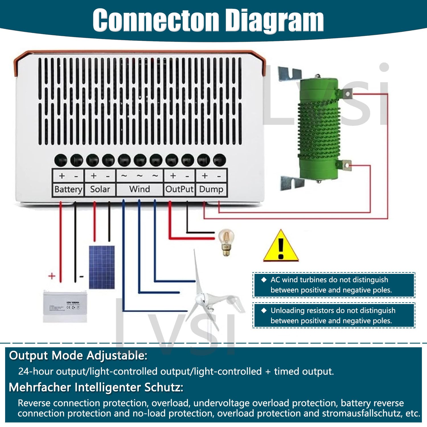Regolatore per Sistemi Ibridi per Eolico E Solare, Identificazione Automatica 12/24V 24/48V, 0~8000W Eolico, 0~7000W Solare Con Carico Di Scarico, Per Energia Eolica E Solare,8000W-12V/24VAuto