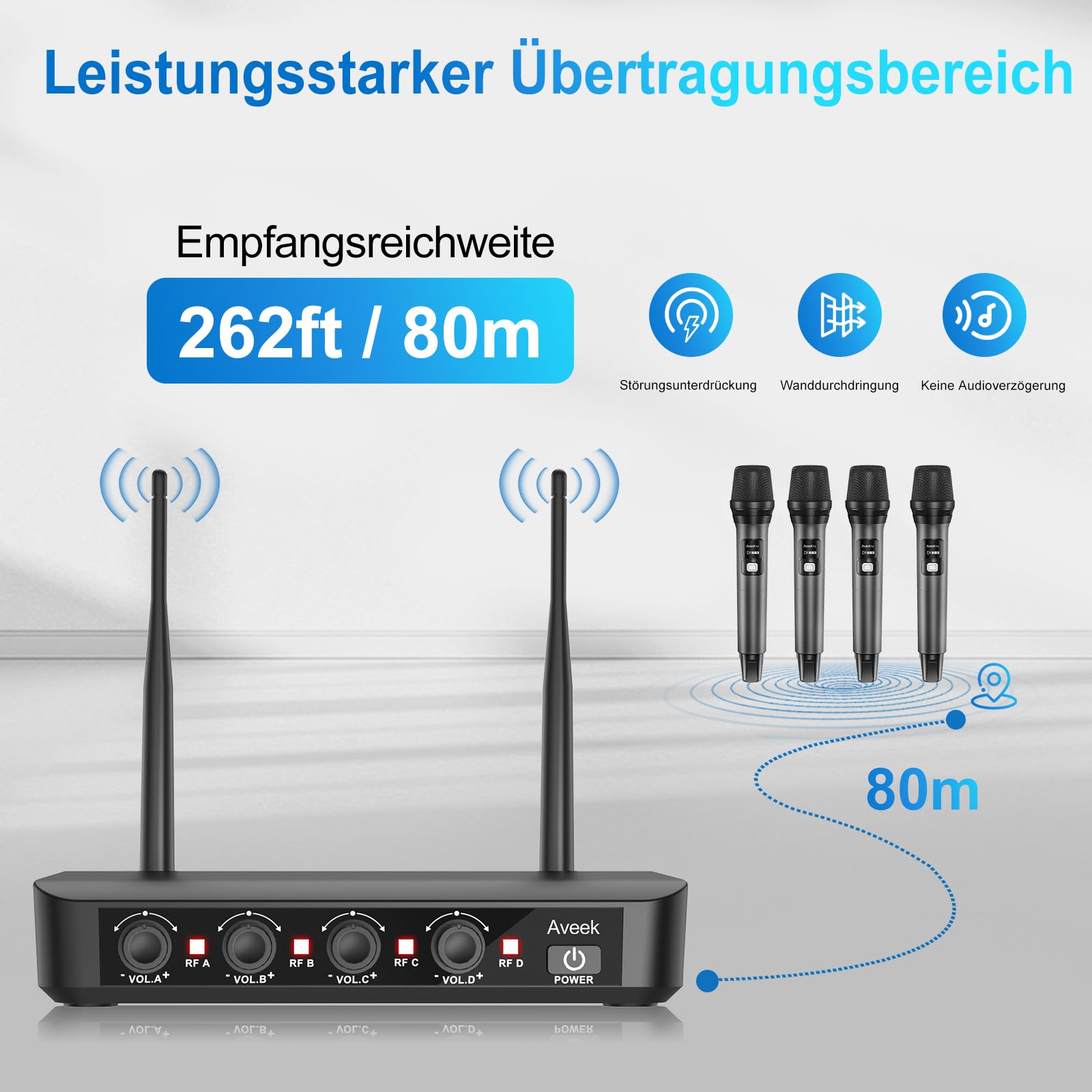Aveek Kabelloses Mikrofonsystem mit 4er-Pack dynamischen Handmikrofonen, 79,9 m lange Reichweite, 40 Stunden Akku, Studio-Sound mit niedriger Latenz für Karaoke, Gesang, Rede, Kirche, Bühne, Hochzeit
