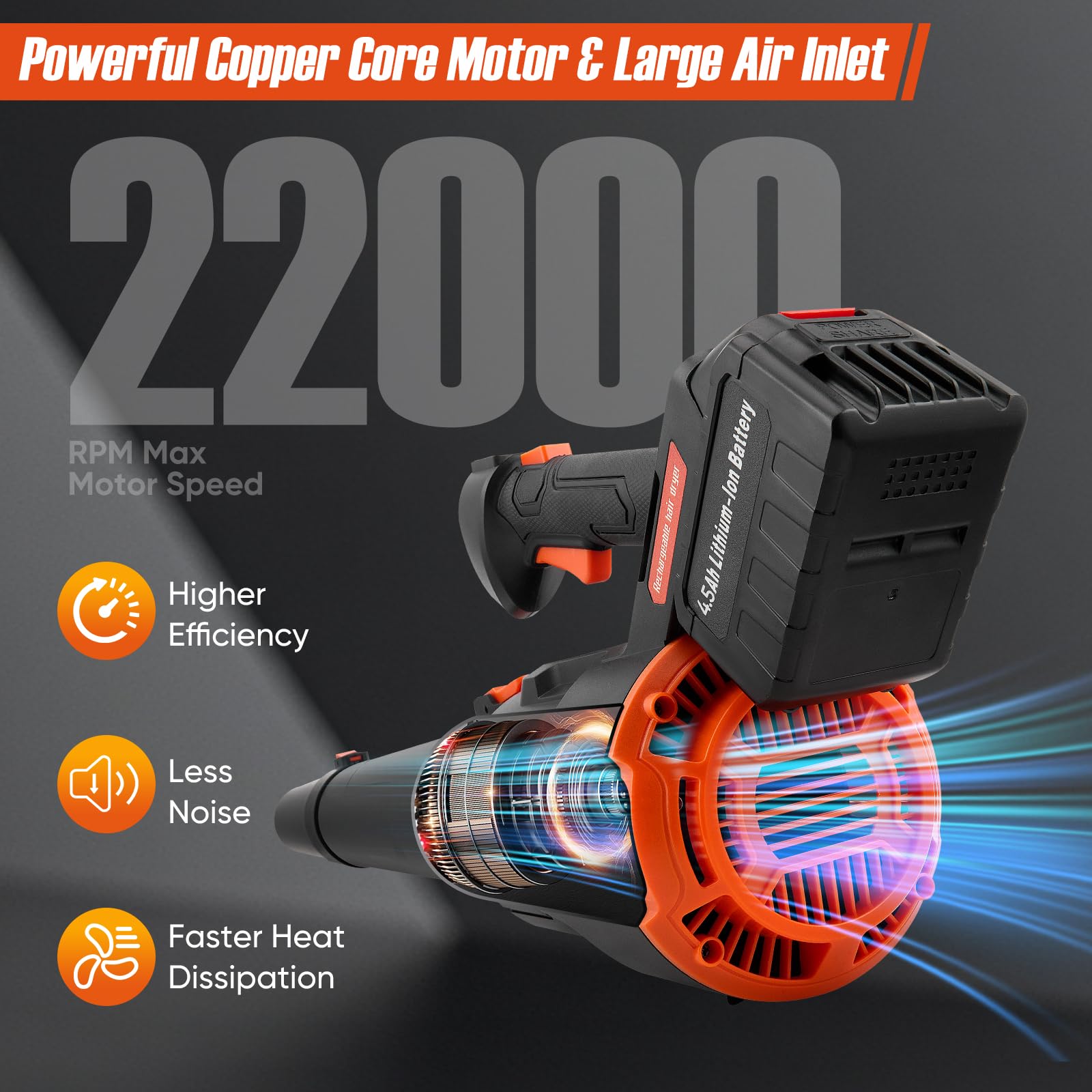 Soffiatore Foglie, Potente Soffiatore per Foglie a Batteria con Velocità Regolabili, Soffia Foglie con 2 Batterie da 4,5 Ah e Caricabatterie, Leaf Blower con 3 Tubi per la Cura del Prato, Foglie