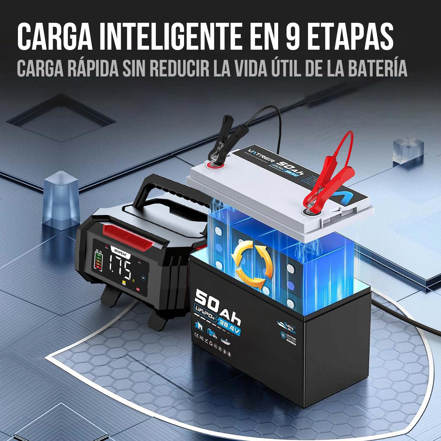 15A Cargador de Batería de Coche, NEXPEAK NC315 12V 24V LiFePO4 Cargador de Batería de Coche Portátil 9-Etapas Batería Inteligente para Coche, Camión, Moto, Cortacésped, Barco, Marina