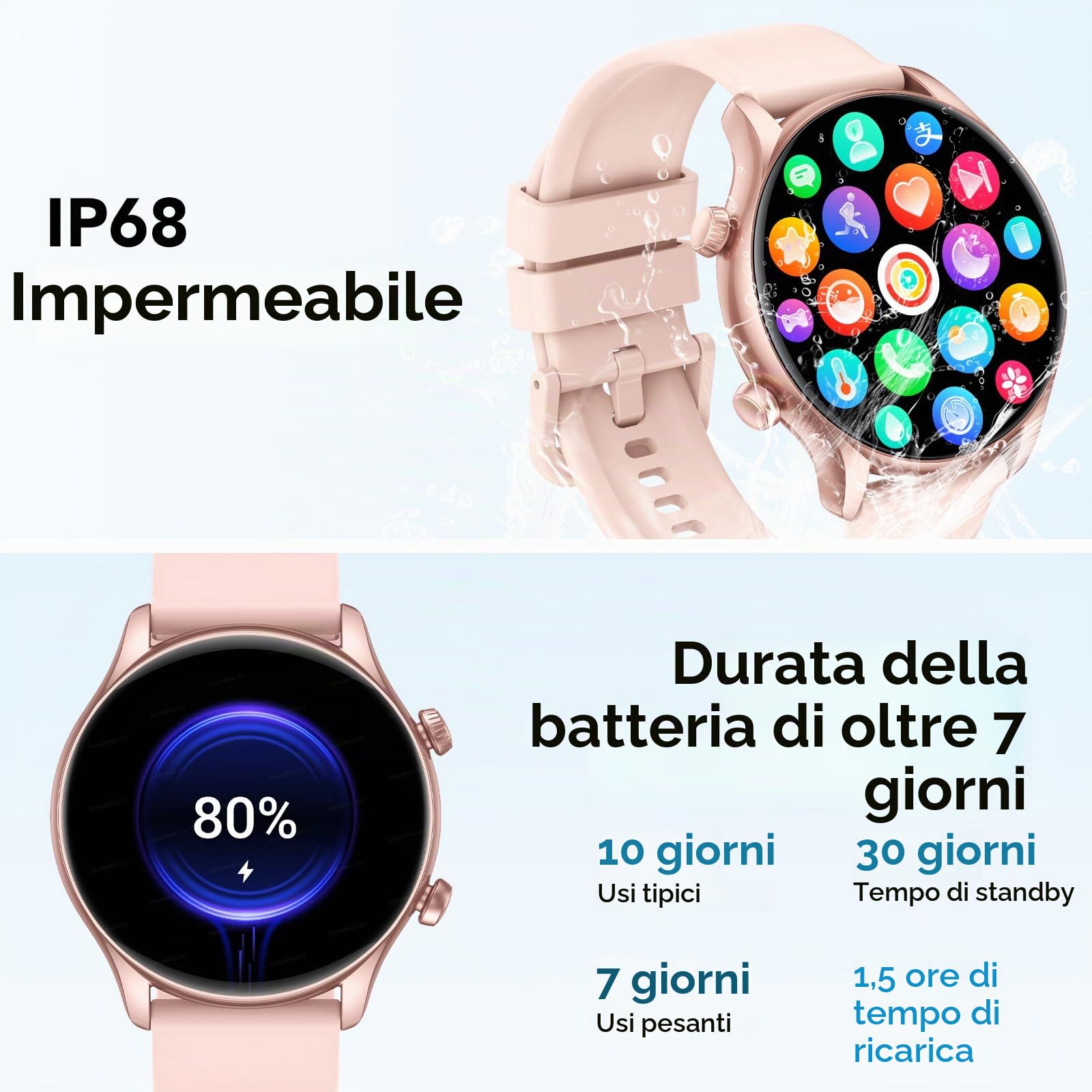 Smartwatch Donna, 1.39" Orologio Smartwatch Donna con Effettua/Risposta Chiamate, Fitness Tracker con 120+ Sportive, Contapassi/SpO2/Cardiofrequenzimetro, IP68 Smart Watch per Android iOS (Oro rosa)