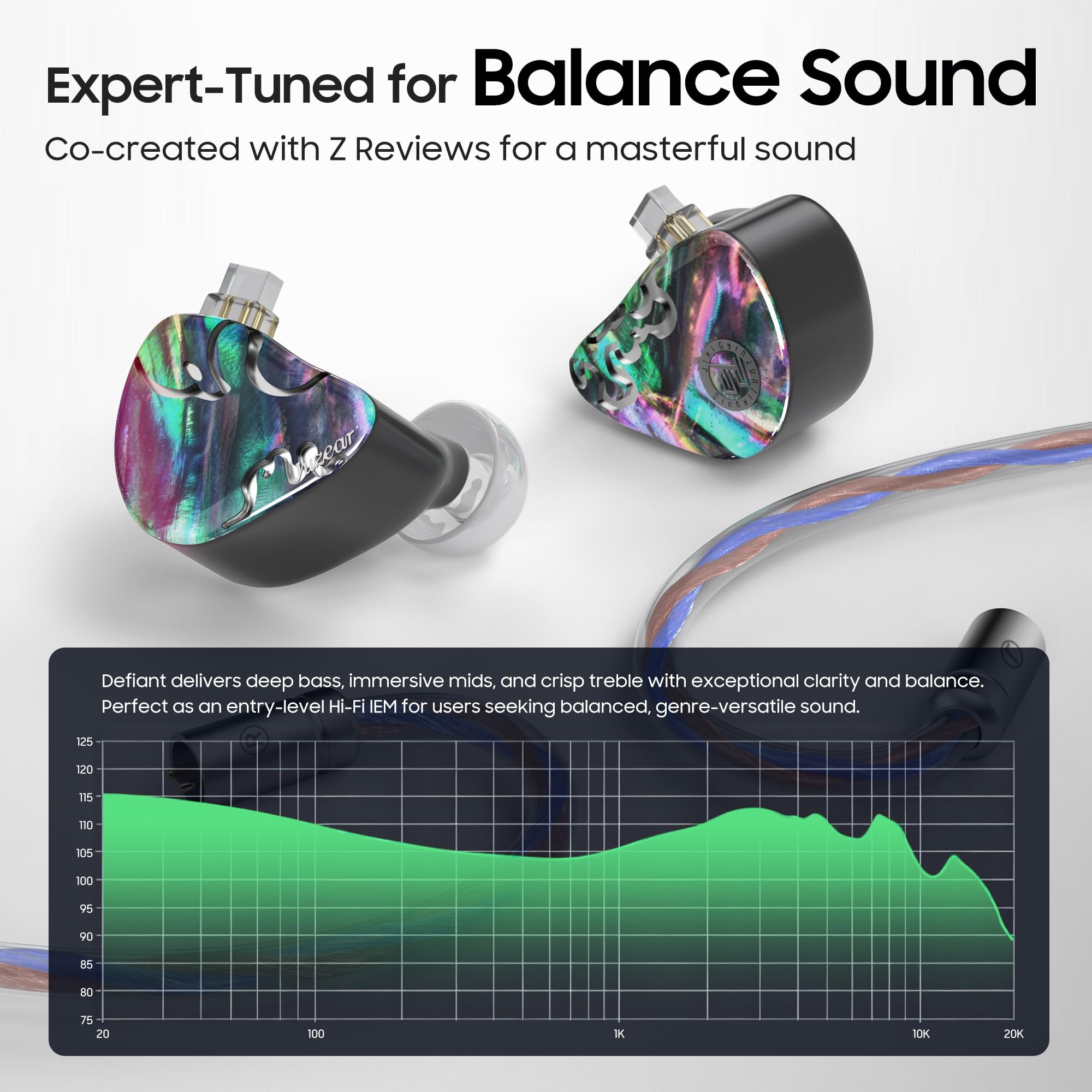Amazon.co.jp: HiFiGo IEMs Juzear x Z Reviews Defiant in Ear
