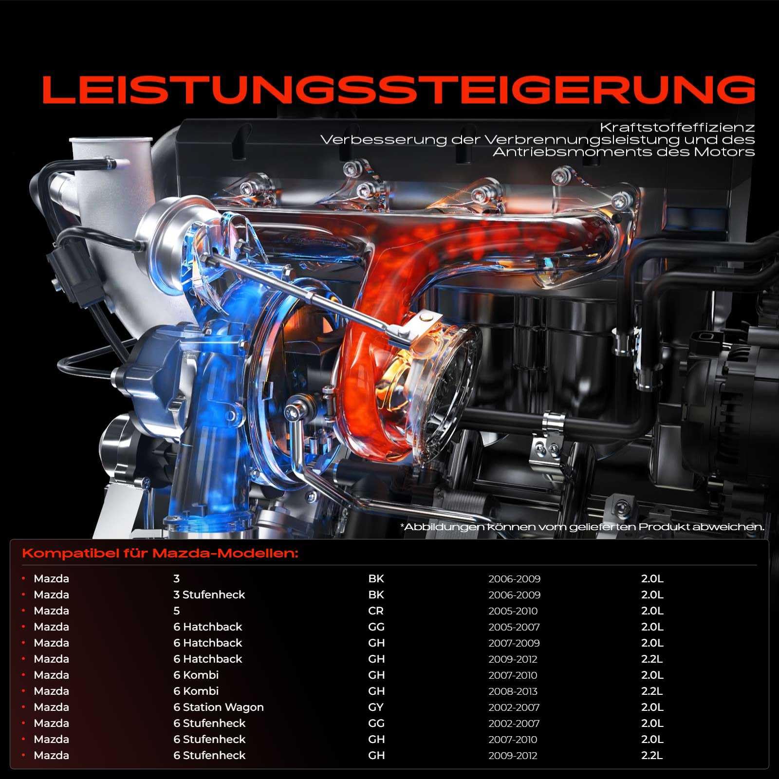 Frankberg Turbolader Kompatibel 3 BK 2.0L 2006-2009 CR19 2.0L 2005-2010 Hatchback G.G 2.0L 2005-2007 Stufenheck G.G 2.0L 2002-2007 RF7J-13700E