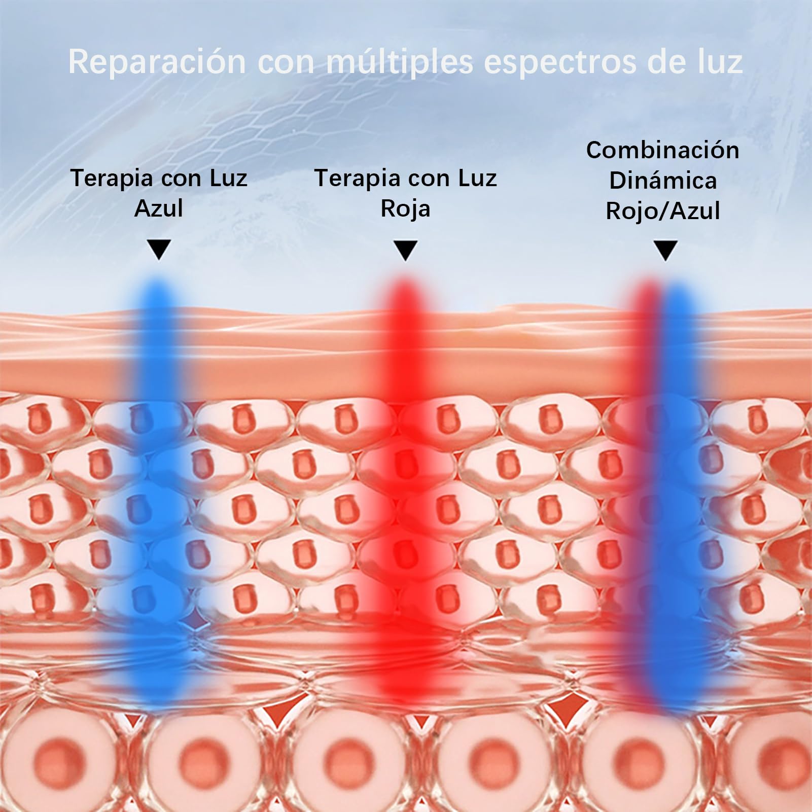 GOURIXIN Gorro de Terapia de Luz Roja y Azul para Crecimiento del Cabello, 122 Leds 224 Puntos con 3 Modos, 630nm 470nm, Control de Tiempo, Anti-Caida y Control de Aceite