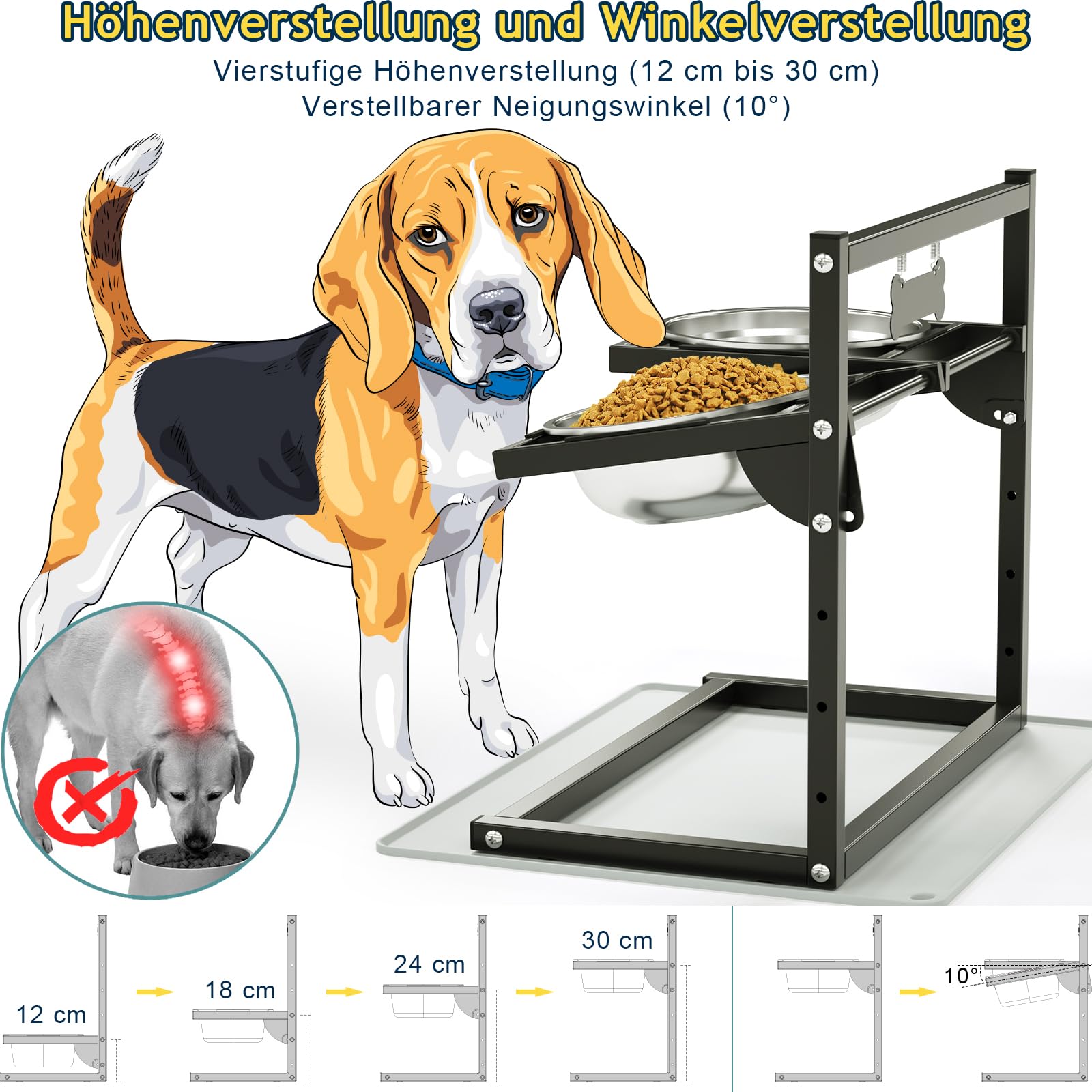 Hundenapf Erhöht mit 4 Höhenverstellbaren 10° Geneigten – 2 Edelstahl-Hundenäpfe (1,5 L x 2) und Auslaufsichere Matte, Perfekte Stabile Ständer für Hundenapf Geeignet für Groß, Mittel und Klein Hunde