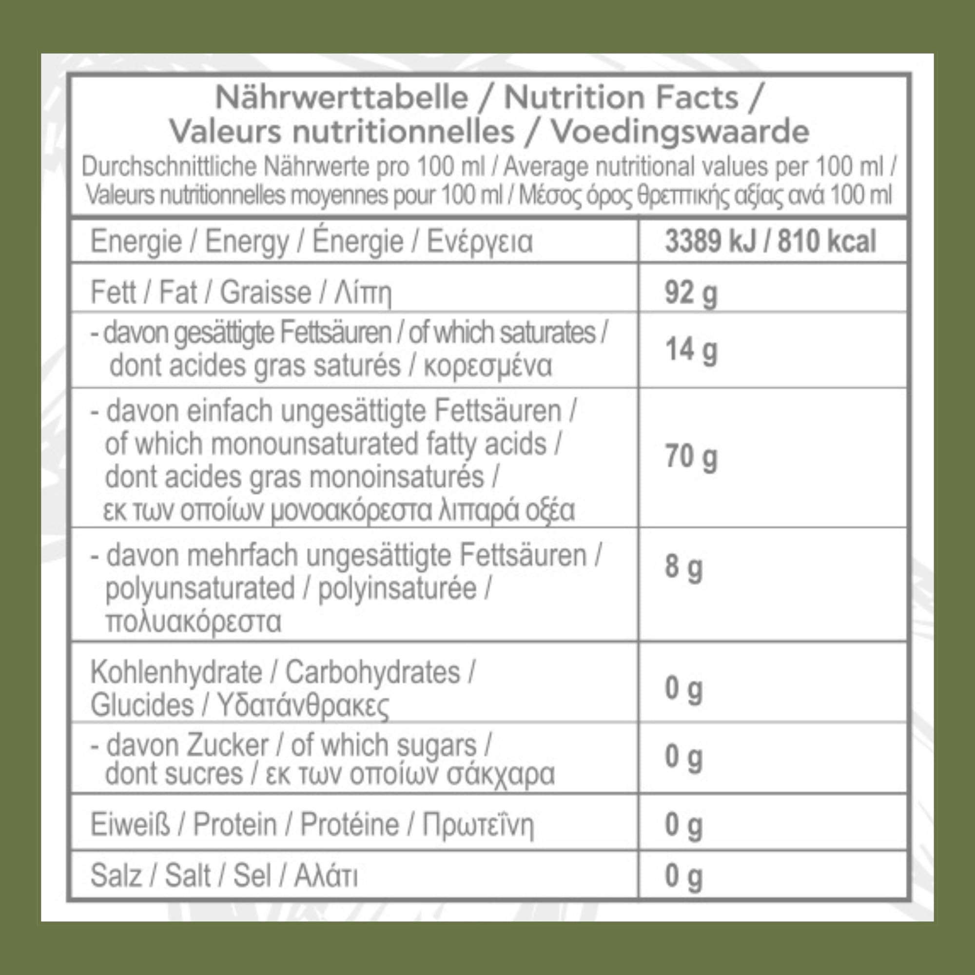 TOPLOUSIO Huile d’Olive Vierge Extra 750 ml 100% Koroneiki de Grèce, Pressée à Froid, Goût Fruité & Doux – Origine Ancienne Olympie – Parfaite pour Salades, Pâtes & Cuisine Méditerranéenne