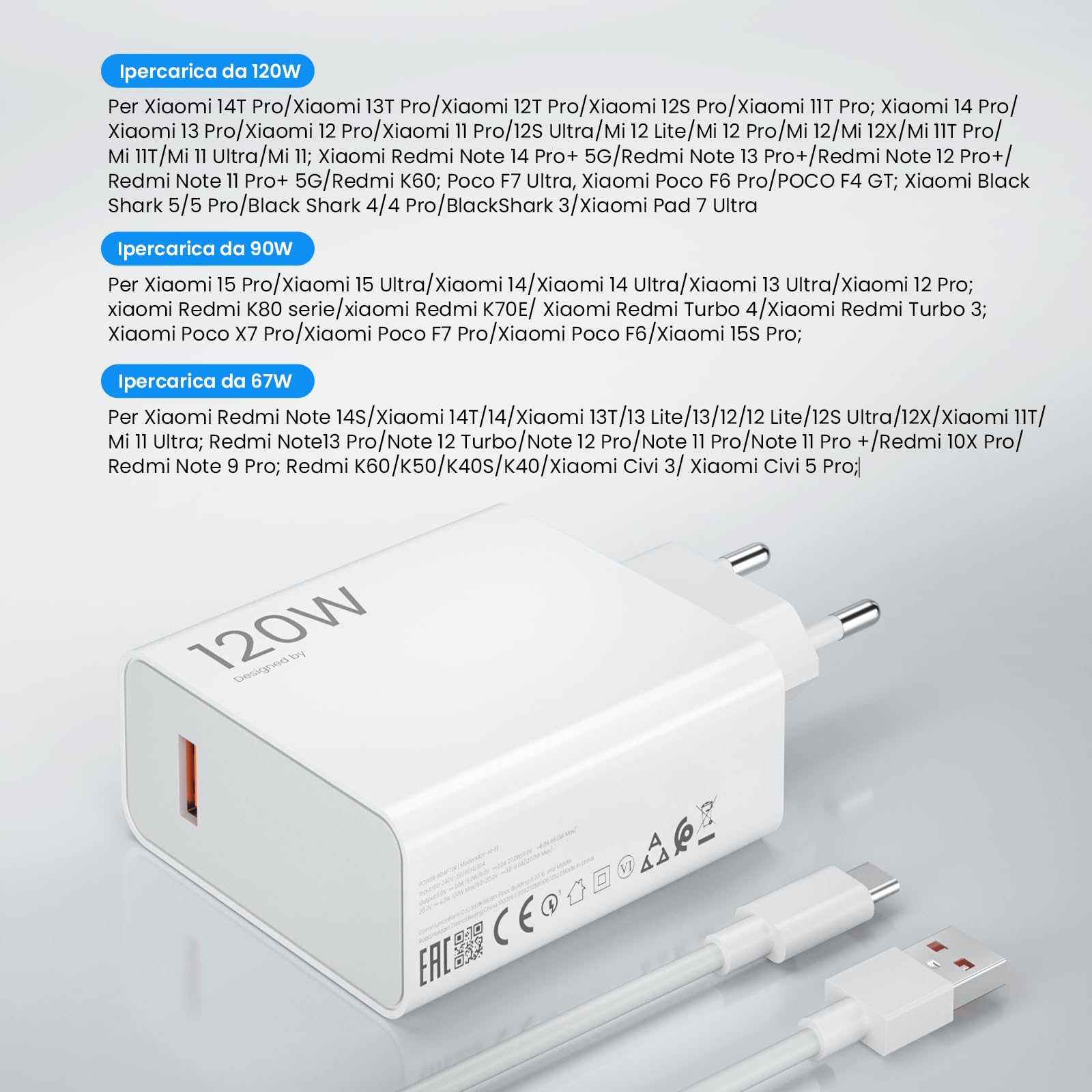 Cargador Rápido USB-C De 120W Para Xiaomi 14, 13, 12, 14T, 13T, Redmi Note, Poco X6/F5 Y Más - Cable Incluido, Múltiples Protecciones Y Carga Al 100% En 30 Min