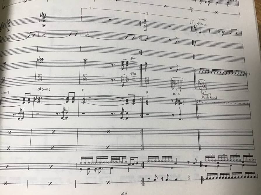 菊池ひみこ バンドスコア HIMIKO KIKUCHI スコア 楽譜 タブ譜