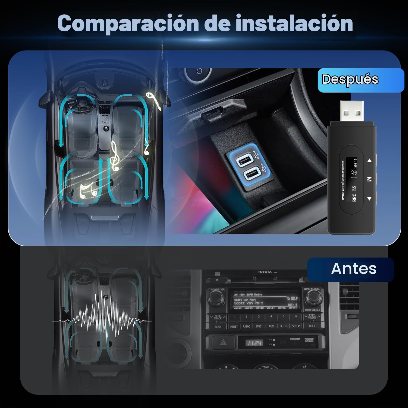 Hodozzy Adaptador Dab/Dab+ para Coche-Receptor de Radio Digital Dab con Antena Activa, Dongle USB 2.0 Módulo Dab Radio Universal, Transmisor FM, Pantalla OLED, Función Line-out para Radios MP5/MP3
