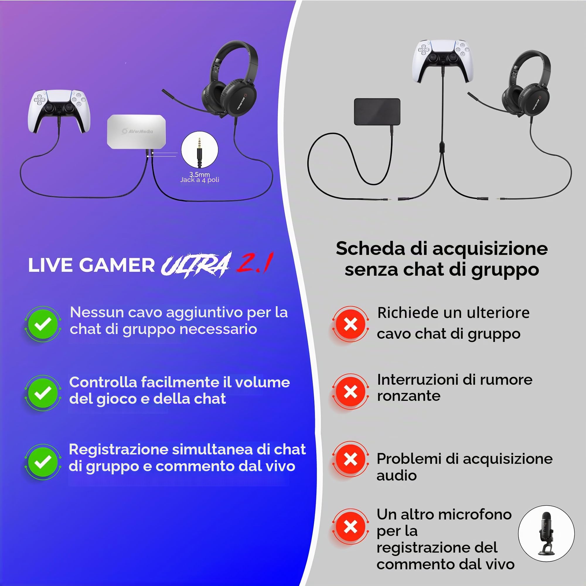 AVerMedia GC553G2 Live Gamer Ultra 2.1 Variations (Nero)