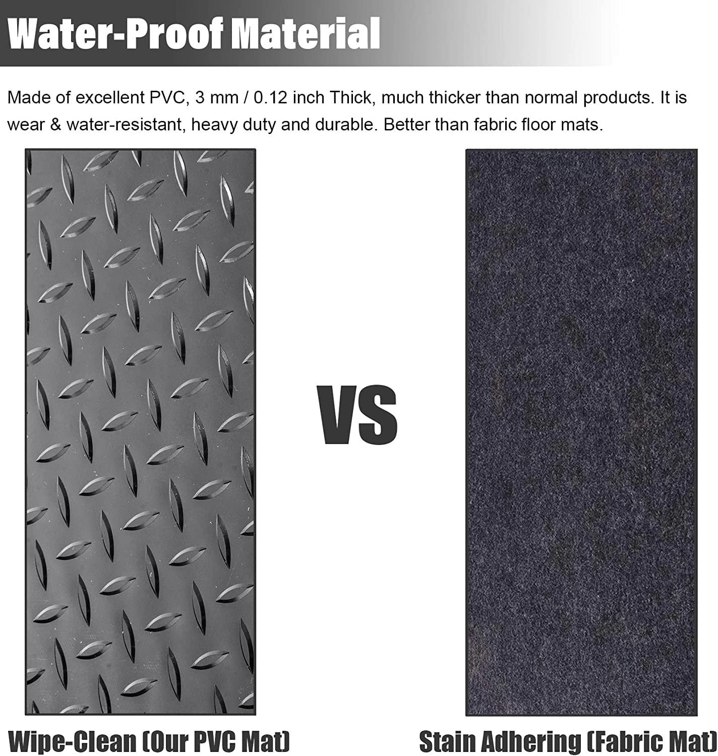 Tapis En Caoutchouc Pastillé - Polyvalent, Antidérapant, Et Isolant Phonique Couleur Noir Épaisseur 3 Mm