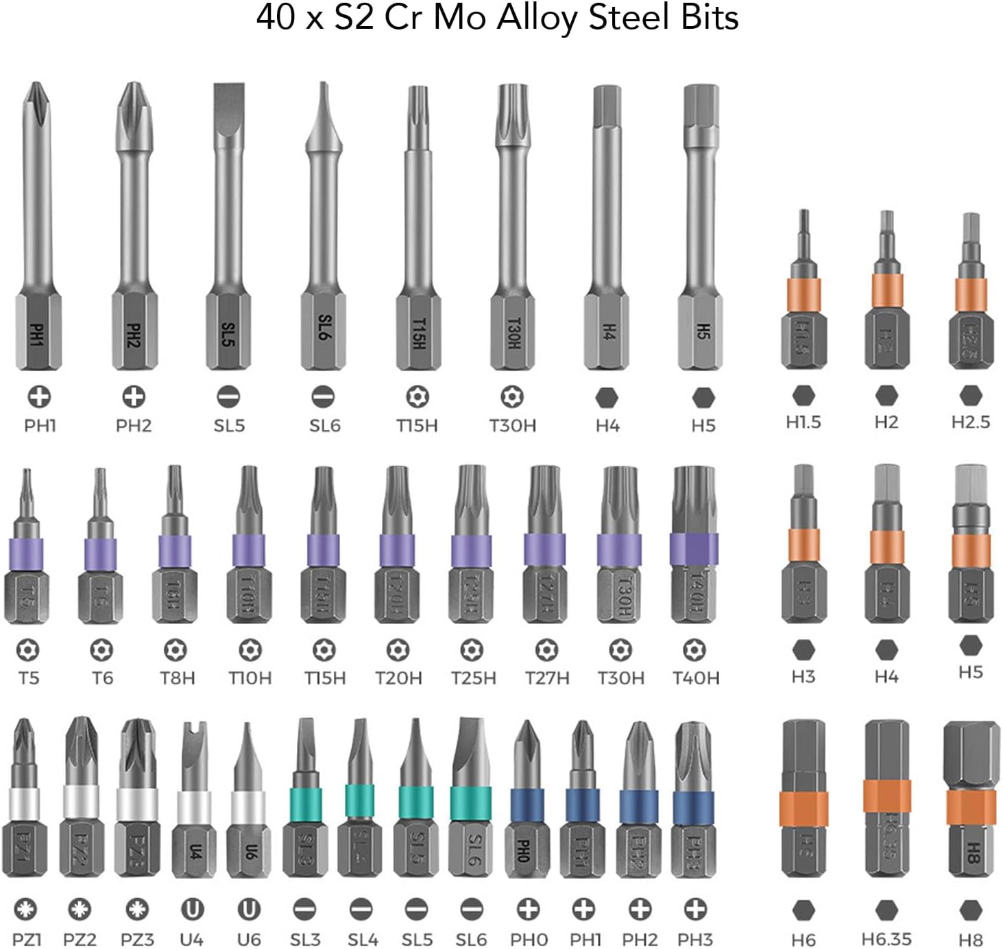 42-Piece Ratchet Screwdriver Kit with 40 Magnetic CrMo Alloy Steel Bits, Detachable Aluminum Alloy Handle & 50Nm Torque Labor-Saving Mechanism for Furniture Electronics Repair