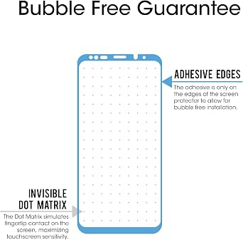 amFilm Tempered Glass Screen Protector for Samsung Galaxy S9 5.8