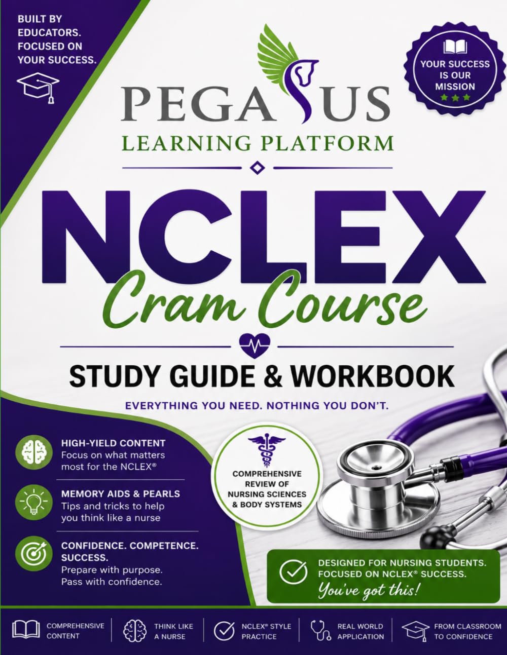 NCLEX Cram Course: A Study Guide and Workbook by the Pegasus Learning Platform