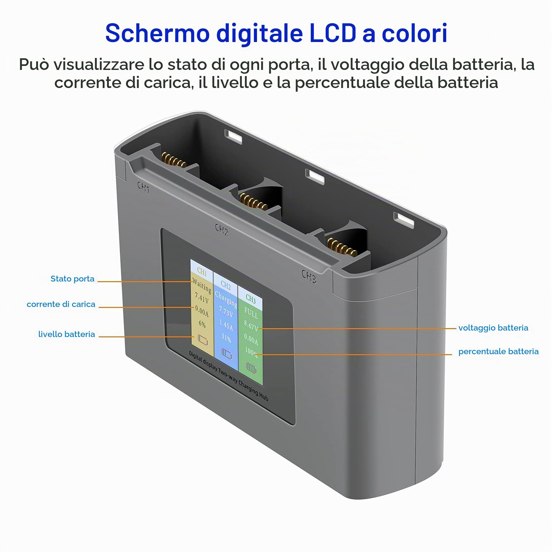 WANGCL USB Display LCD Caricabatteria Carica bidirezionale Caricatore Intelligente Hub Stazione di Ricarica della Batteria per DJI Mini 2 Mini SE Drone
