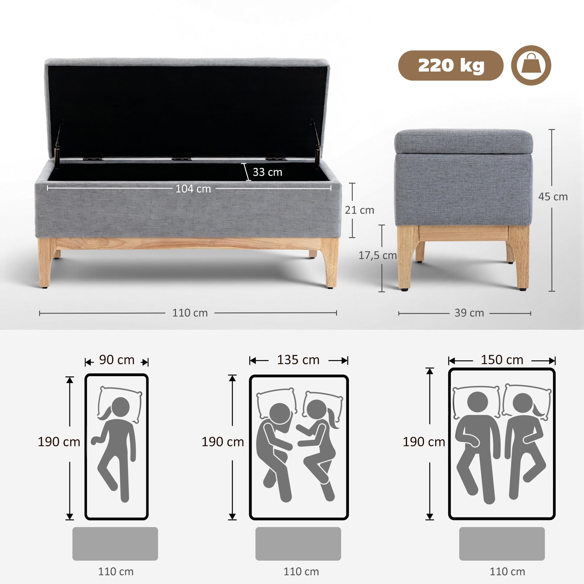 HOMCOM Aufbewahrungsbank, Aufbewahrungstruhe mit abnehmbarem Deckel, skandinavischer Stil, Kopfteil aus Leinenstoff, 110 x 39 x 45 cm, Grau