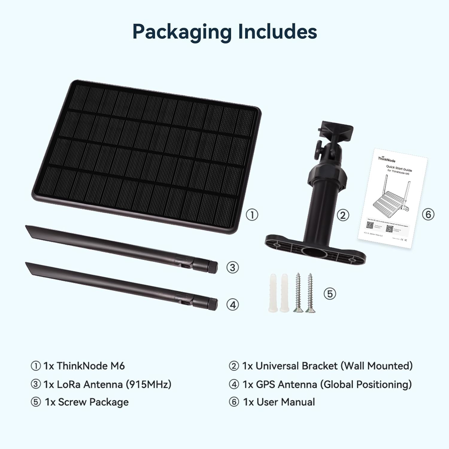 Contents of the ELECROW ThinkNode M6 package
