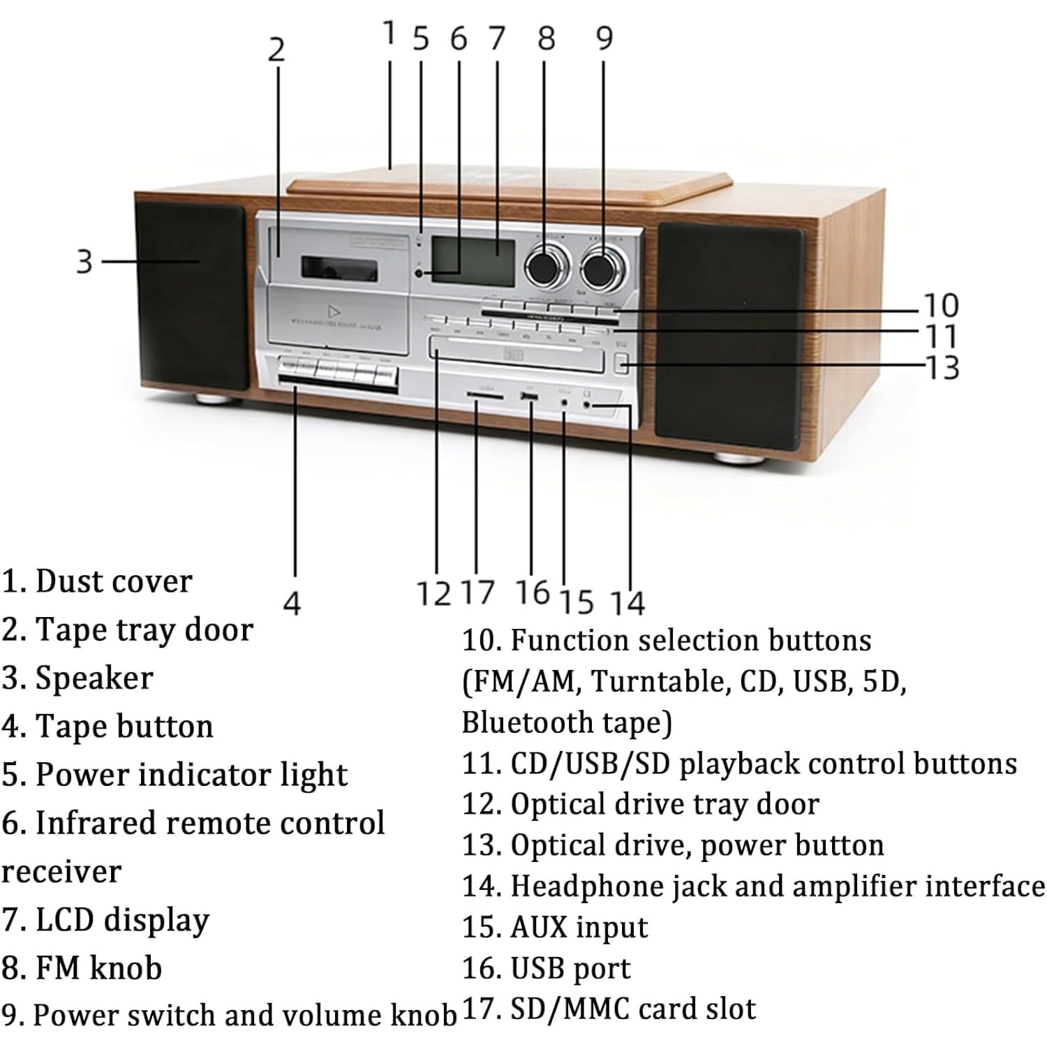 Reproductor de CD con reproductor de cassette, altavoces estéreo duales, pantalla LCD, Bluetooth, reproducción USB, entrada AUX y control remoto, sistema de música 5 en 1 para el hogar y la oficina