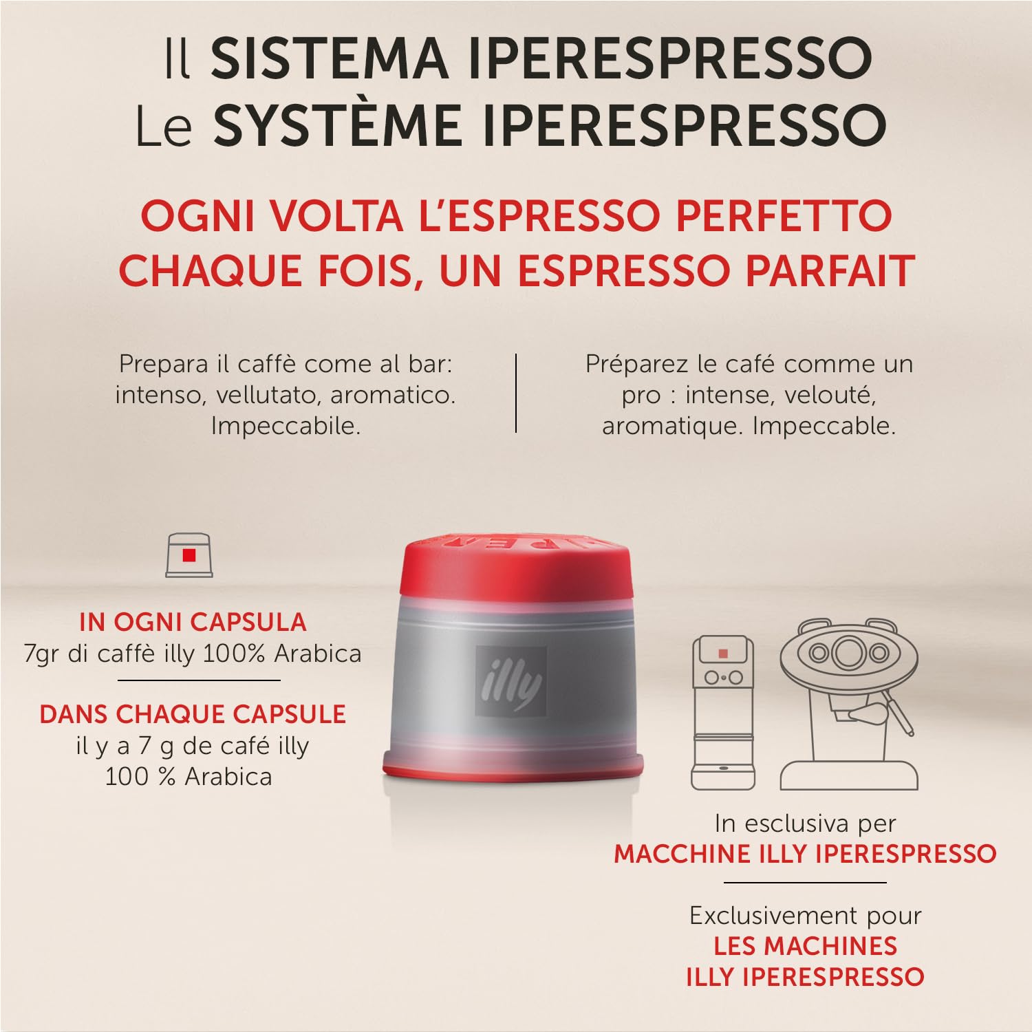 illy Kapsułki z grillowaną kawą Hyperespresso, 6 puszek po 18 kapsułek, łącznie 108 kapsułek